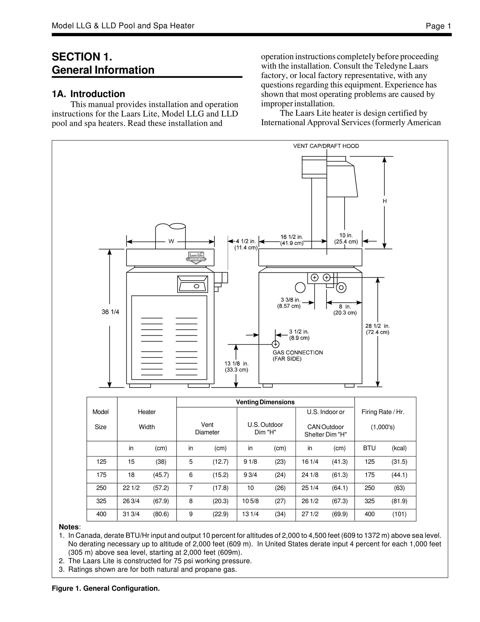 Teledyne LLD Electric Heater User Manual
