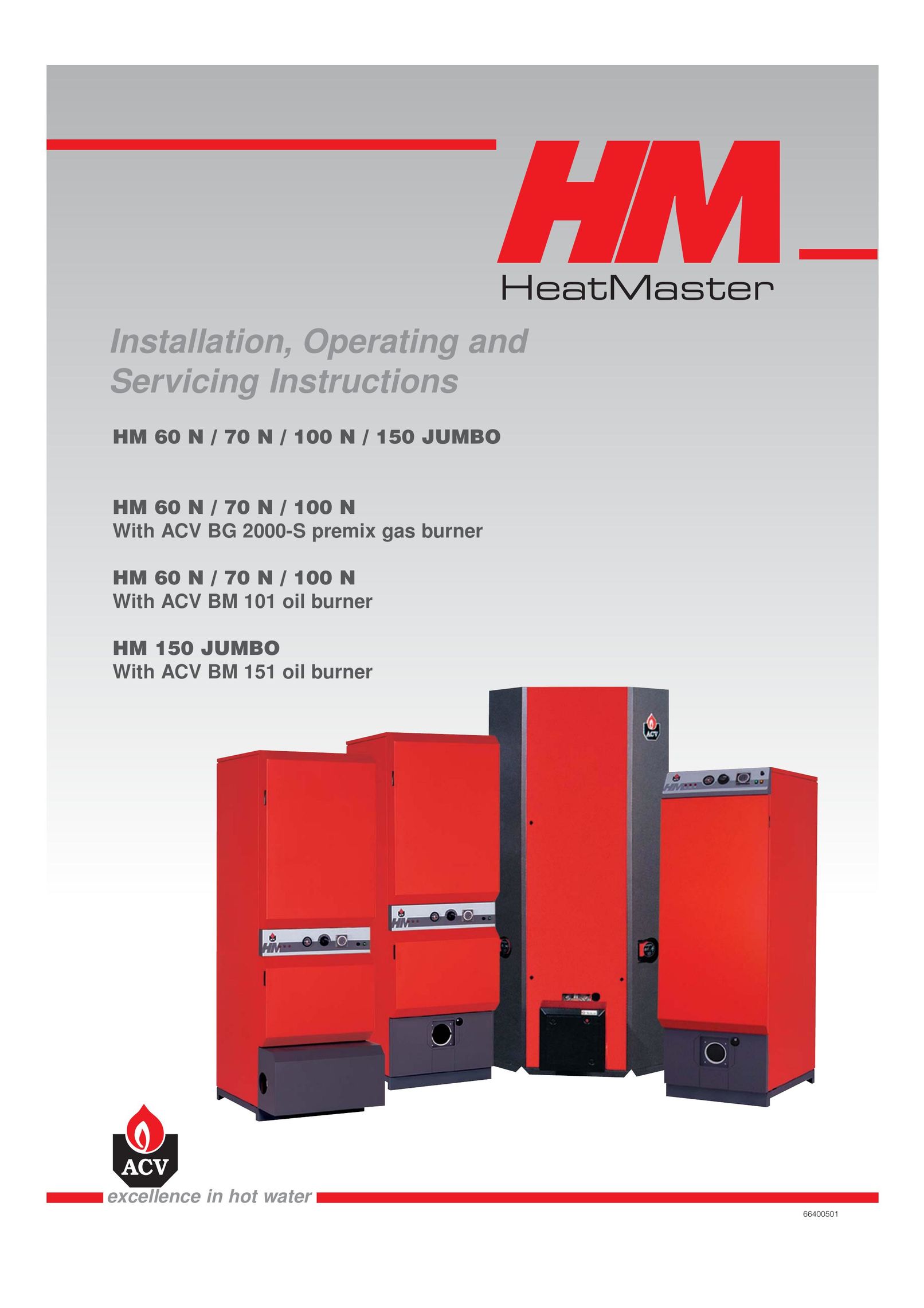 Heatmaster HM 60 N Fan User Manual