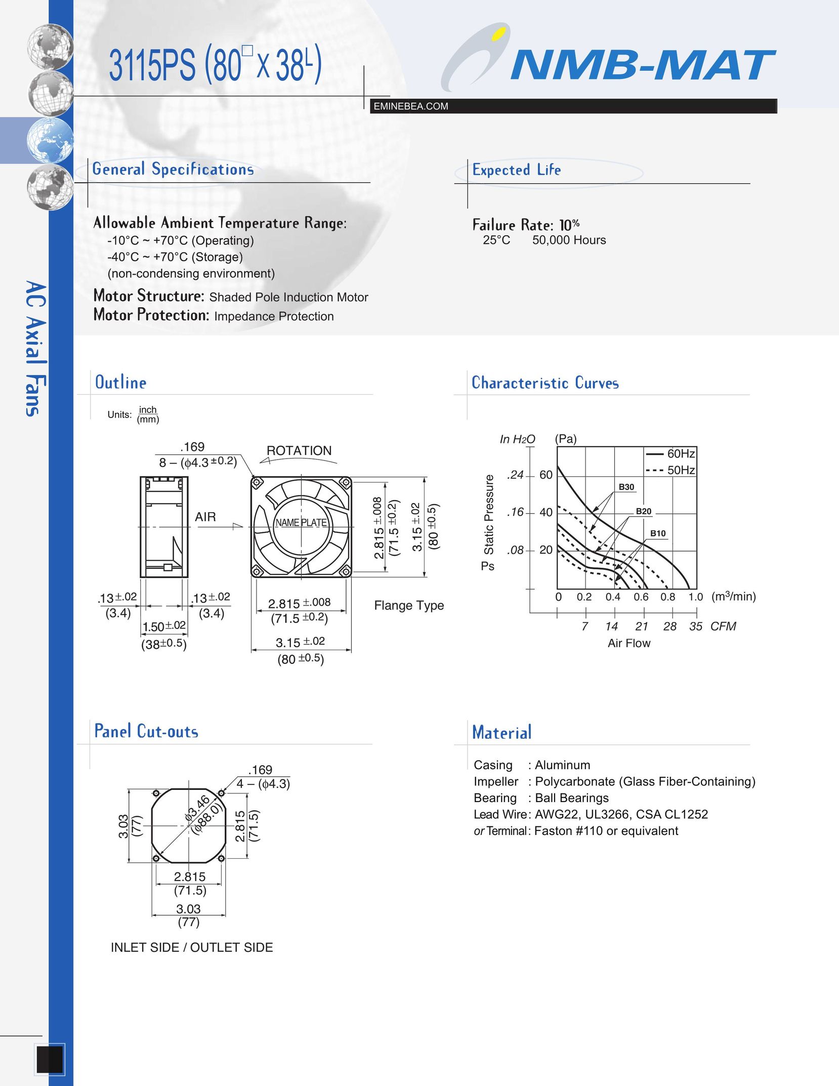 Panasonic 3115PS Fan User Manual