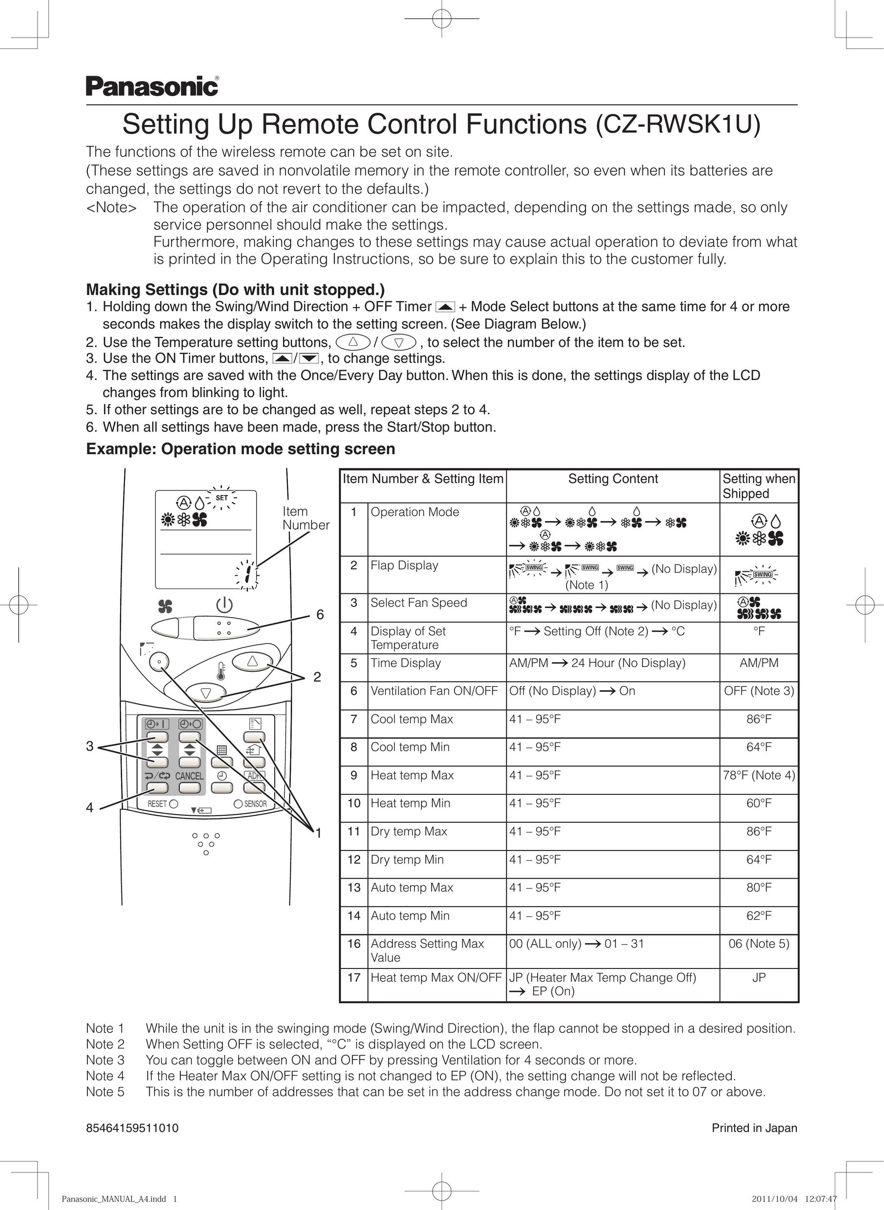 Panasonic CZ-RWSK1U Fan User Manual