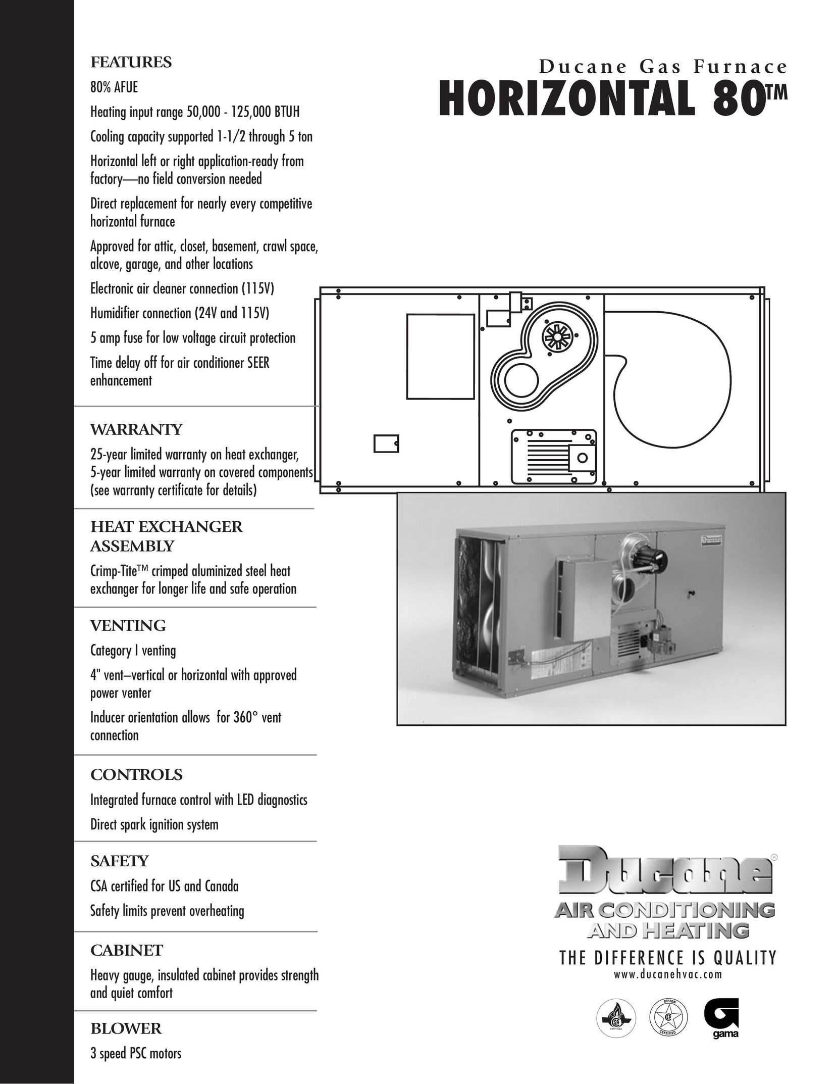 Ducane (HVAC) Horizontal 80 Furnace User Manual