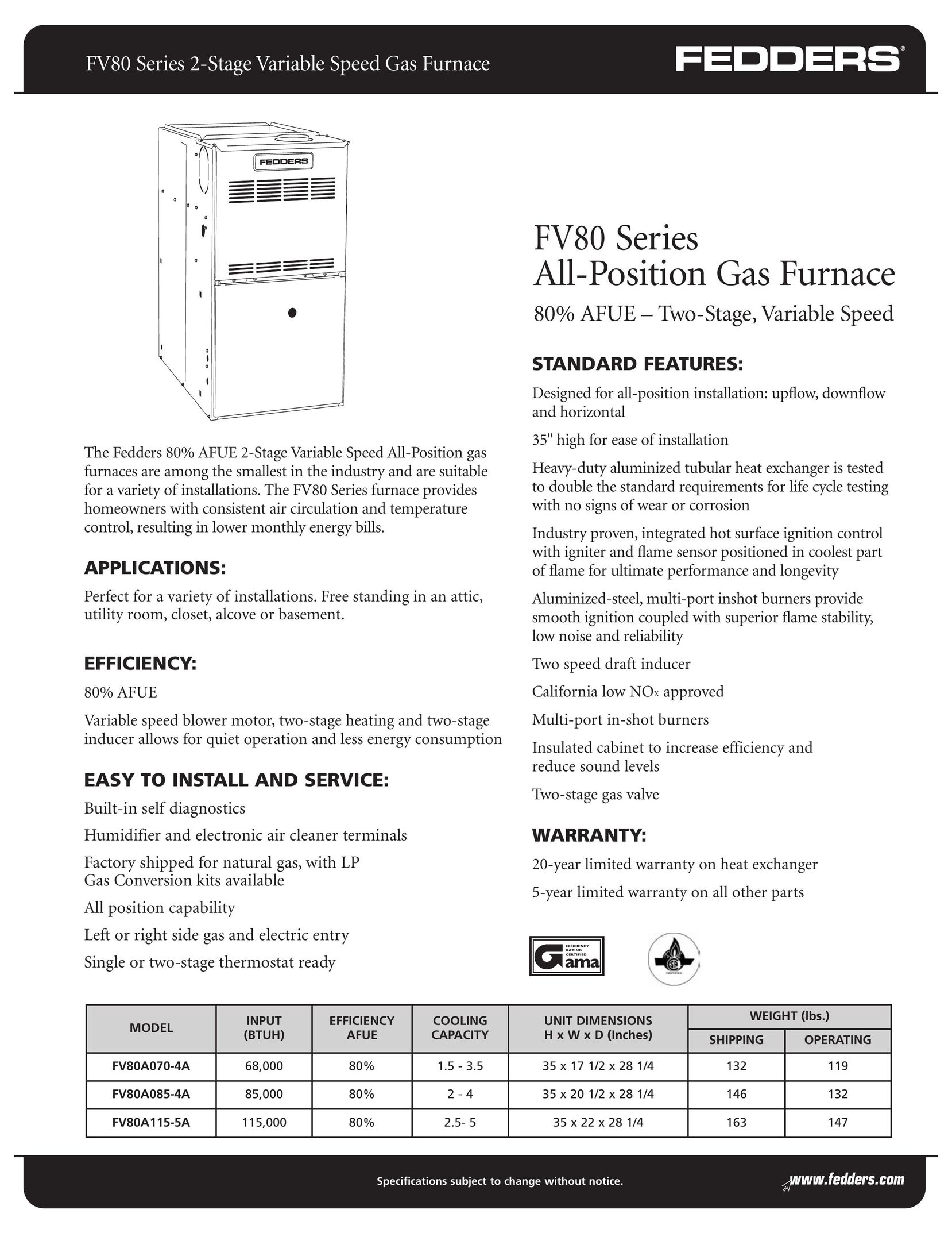 Fedders FV80 Series Furnace User Manual
