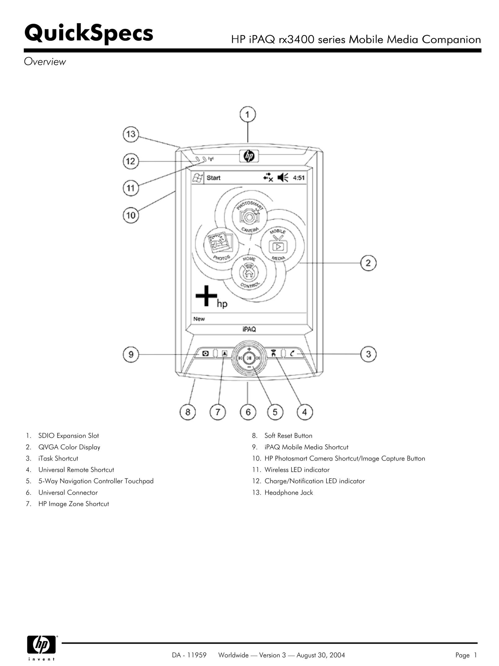 HP (Hewlett-Packard) RX3400 Garage Door Opener User Manual