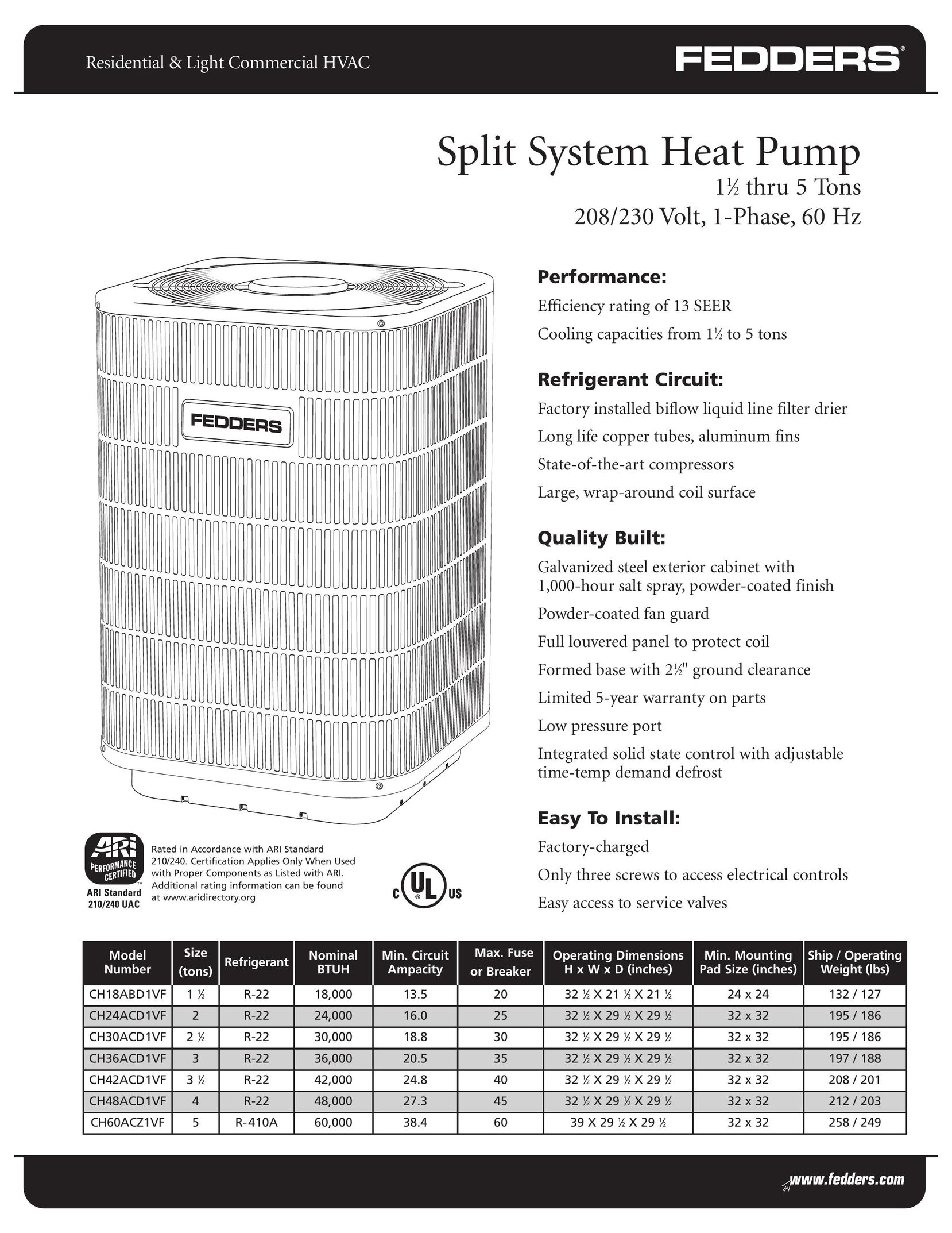 Fedders CH60ACZ1VF Heat Pump User Manual