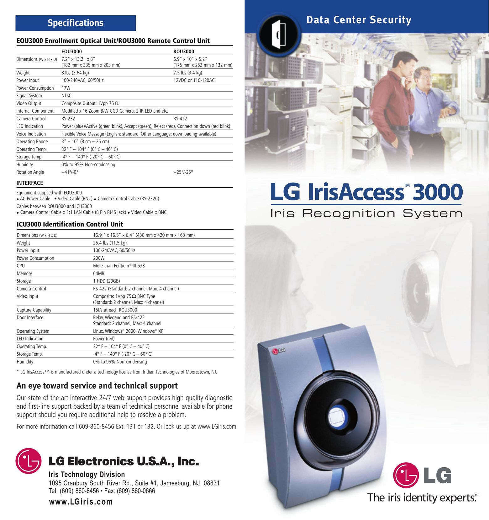 LG Electronics EOU3000 Home Security System User Manual