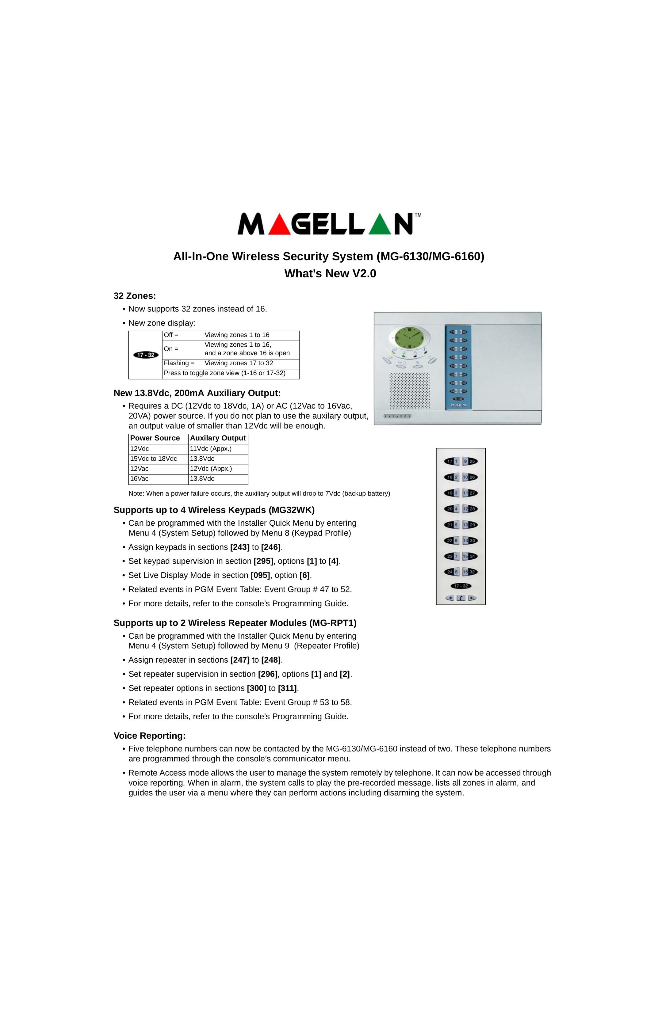 Magellan MG-6130 Home Security System User Manual