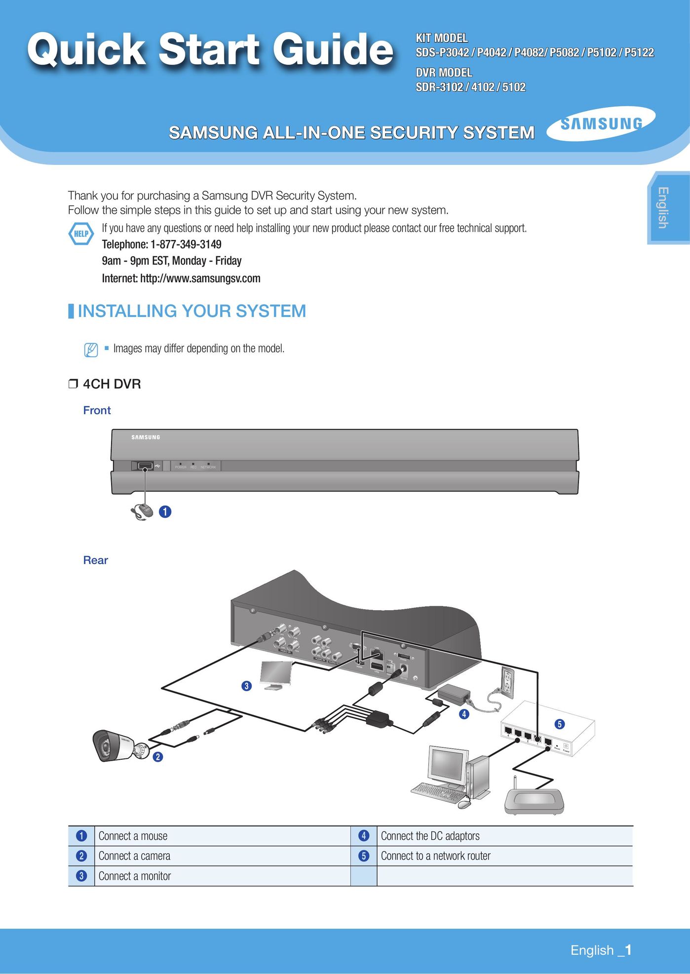 Samsung SDS-P3042 Home Security System User Manual
