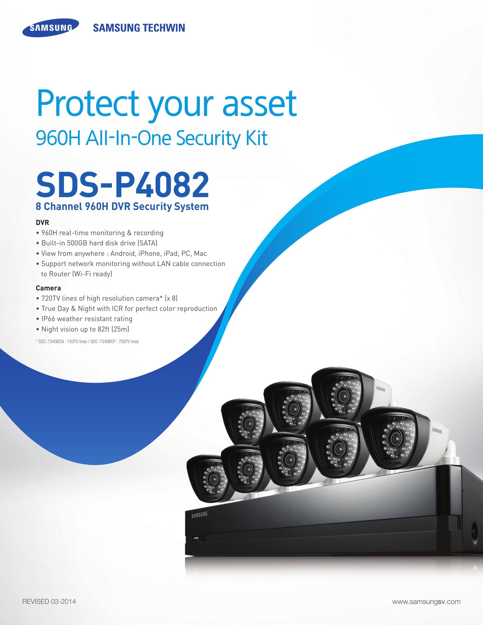 Samsung SDS-P4082 Home Security System User Manual