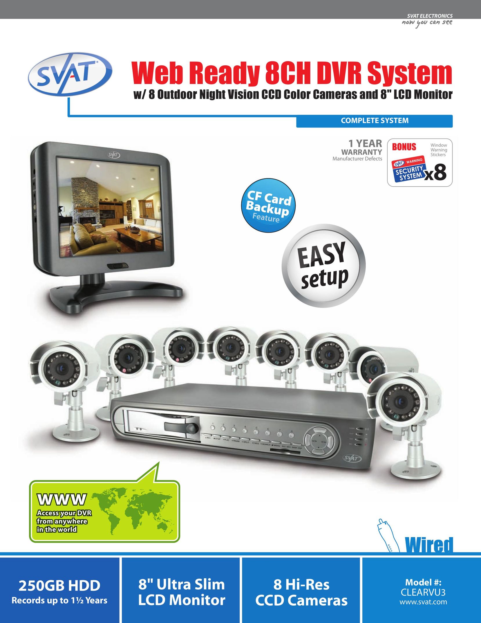 SVAT Electronics CLEARVU3 Home Security System User Manual