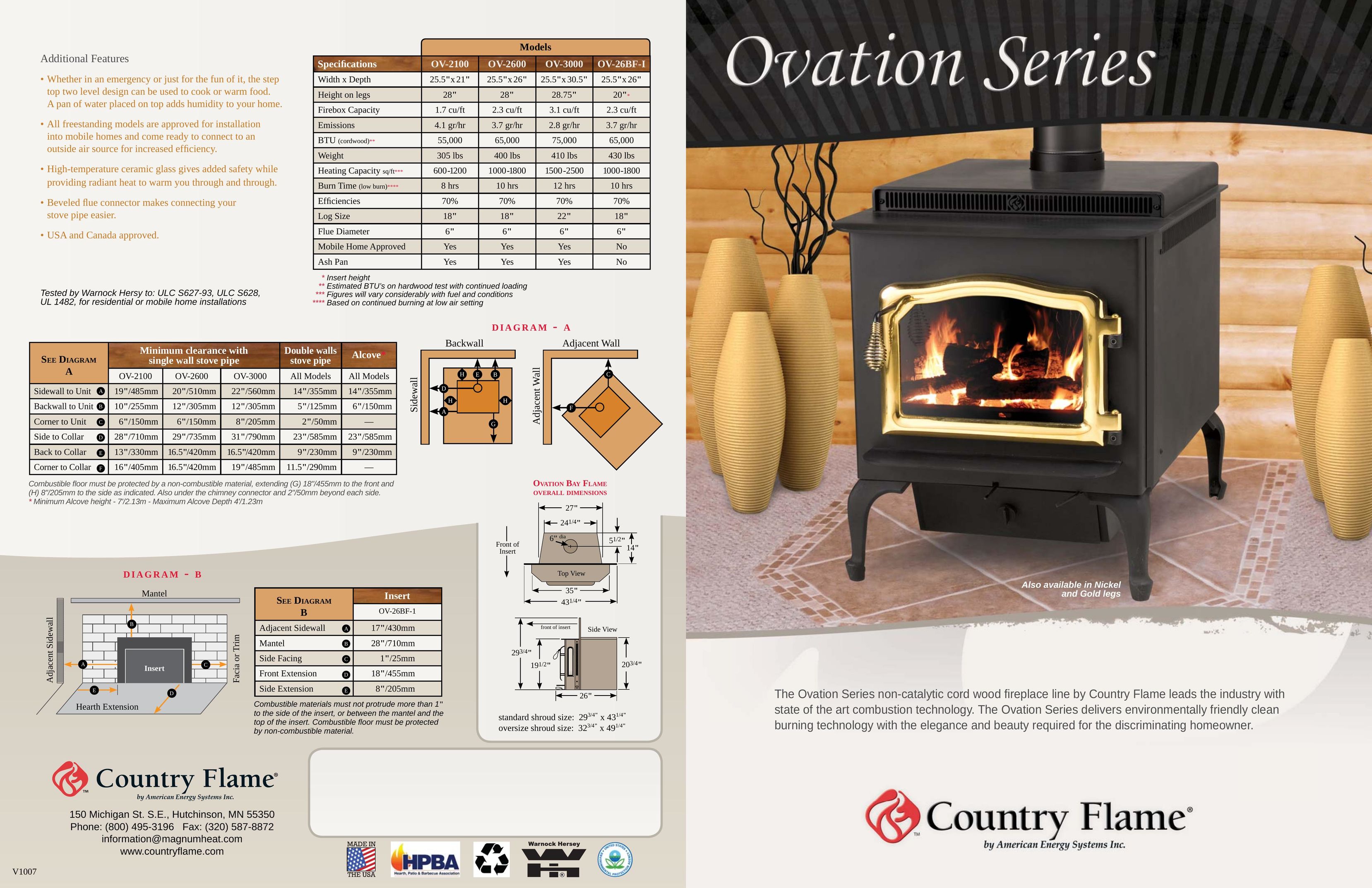 Country Flame Wood Fireplace Indoor Fireplace User Manual