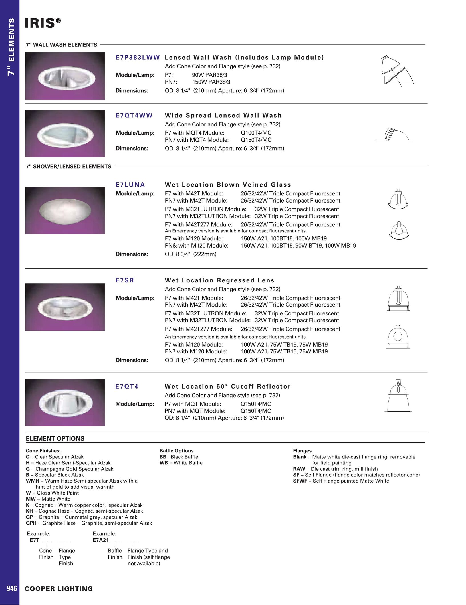 IRIS P2B-VM Indoor Furnishings User Manual