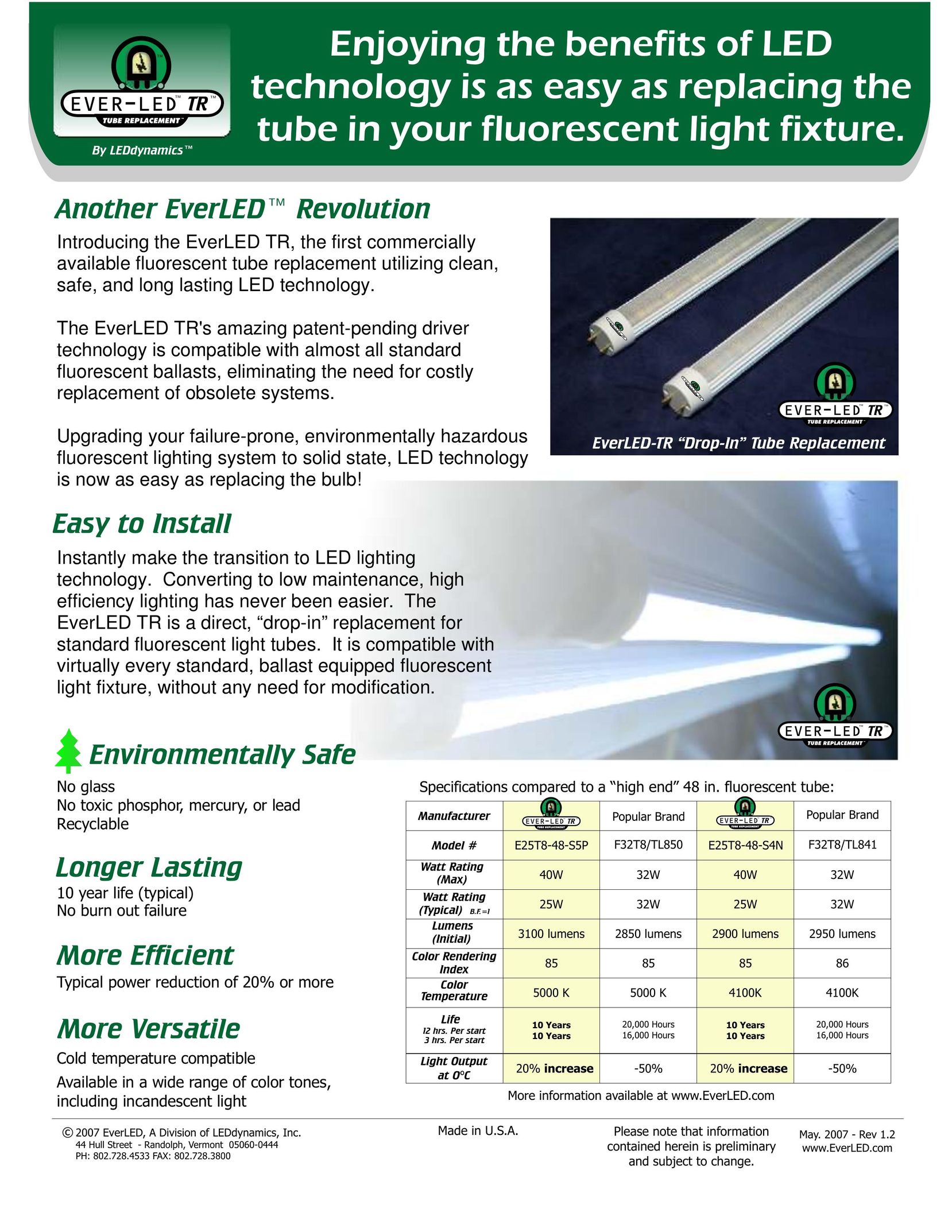 Luxeon E2STB-48-SSP Indoor Furnishings User Manual