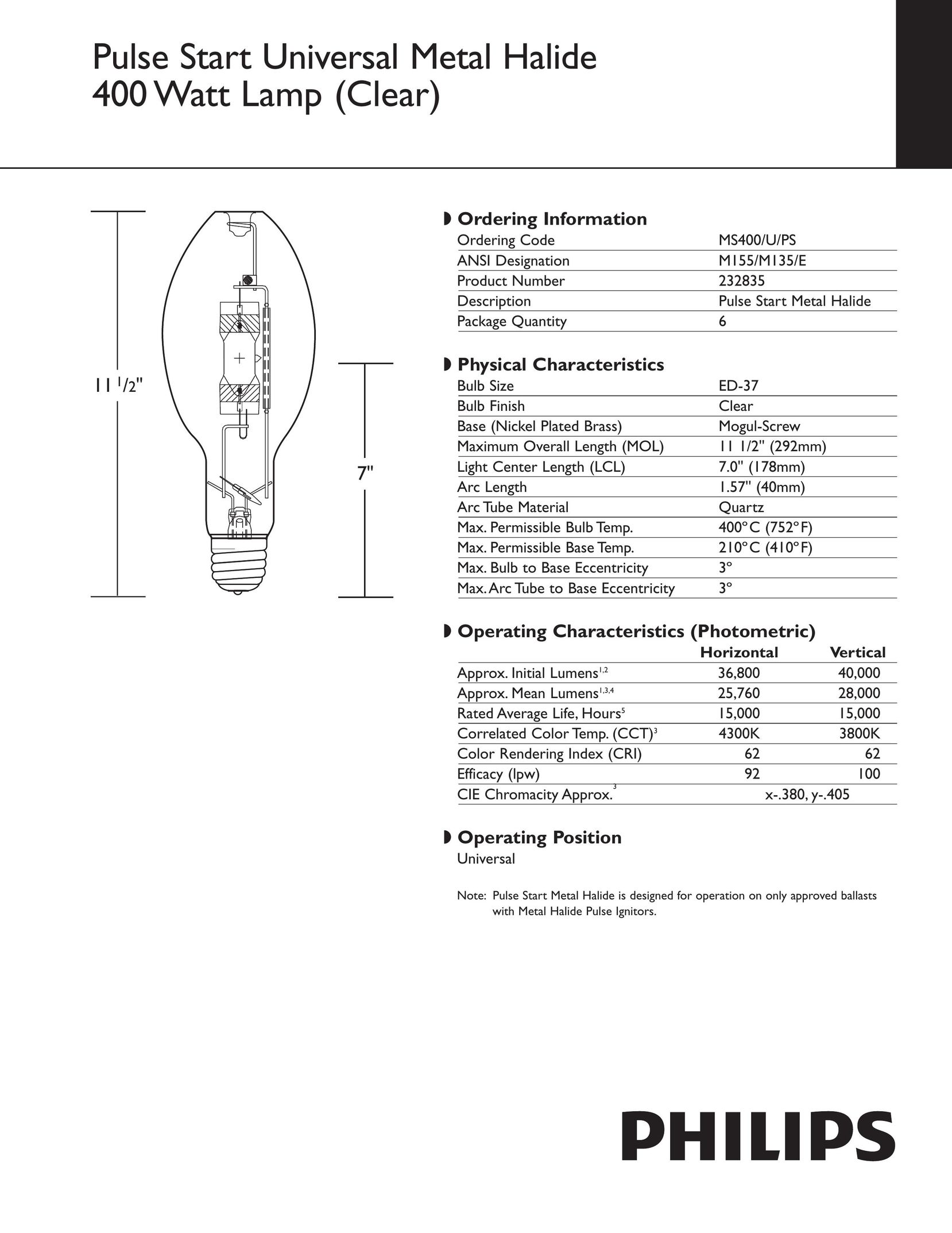 Philips 232835 Indoor Furnishings User Manual