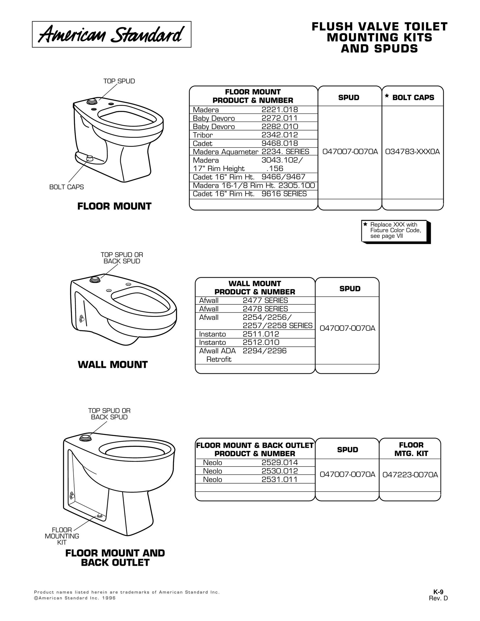 American Standard 2258 SERIES Plumbing Product User Manual