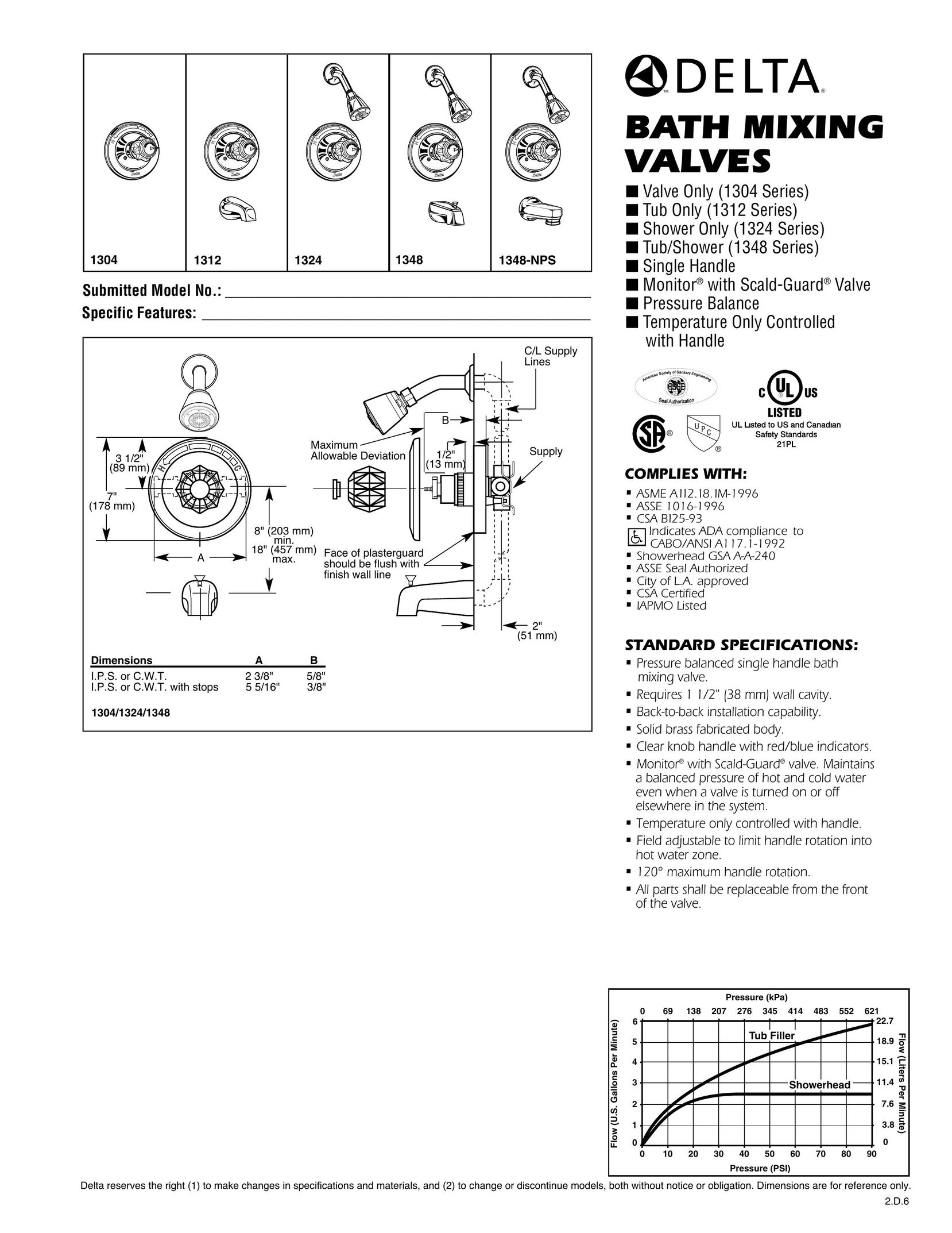 Delta 1324 Plumbing Product User Manual