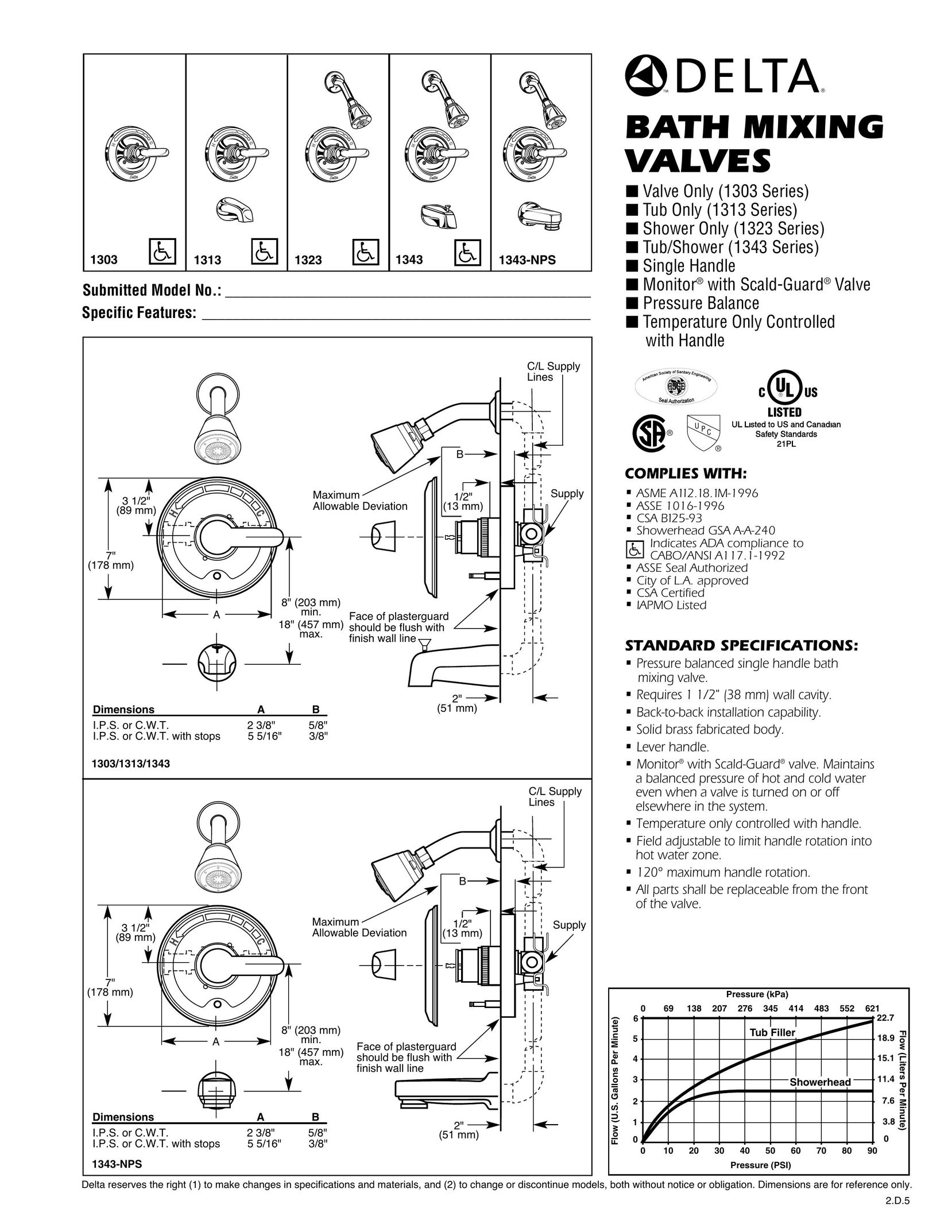 Delta 1343 Plumbing Product User Manual