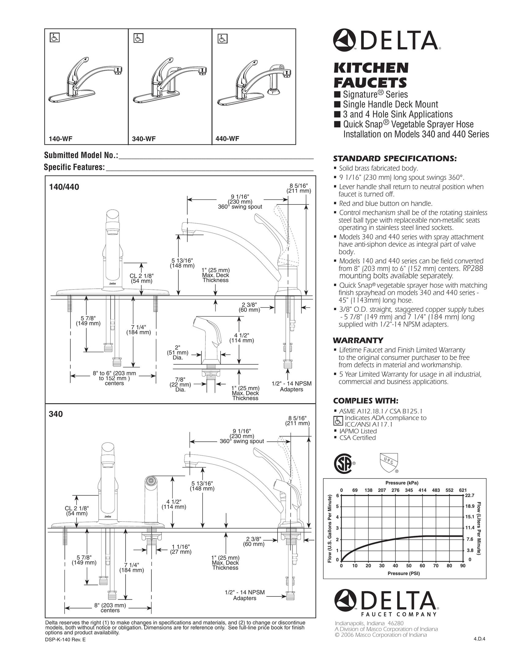 Delta 140-WF Plumbing Product User Manual
