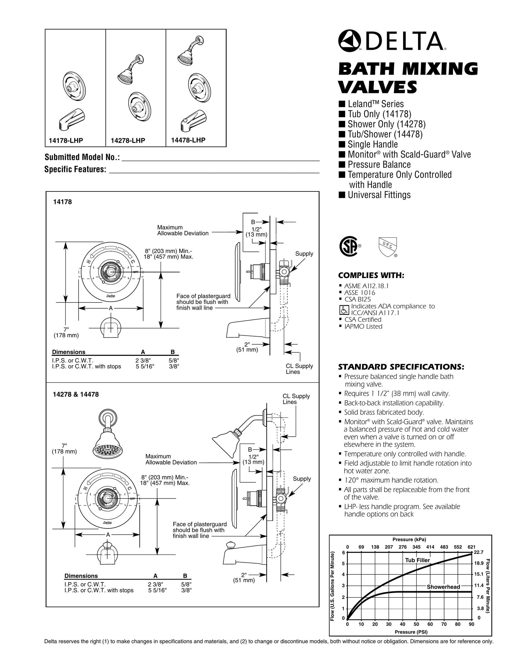 Delta 14278-LHP Plumbing Product User Manual