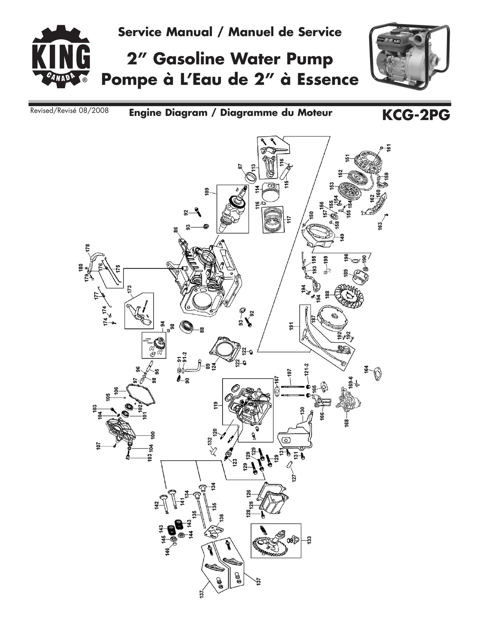 King Canada KCG-2PG Plumbing Product User Manual