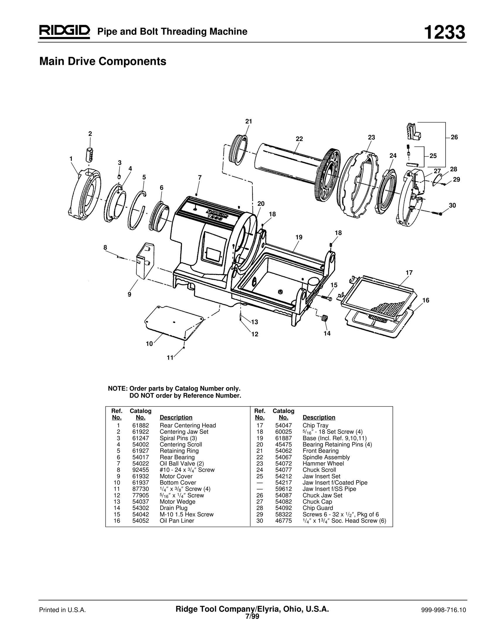 RIDGID 1233 Sewing Machine User Manual