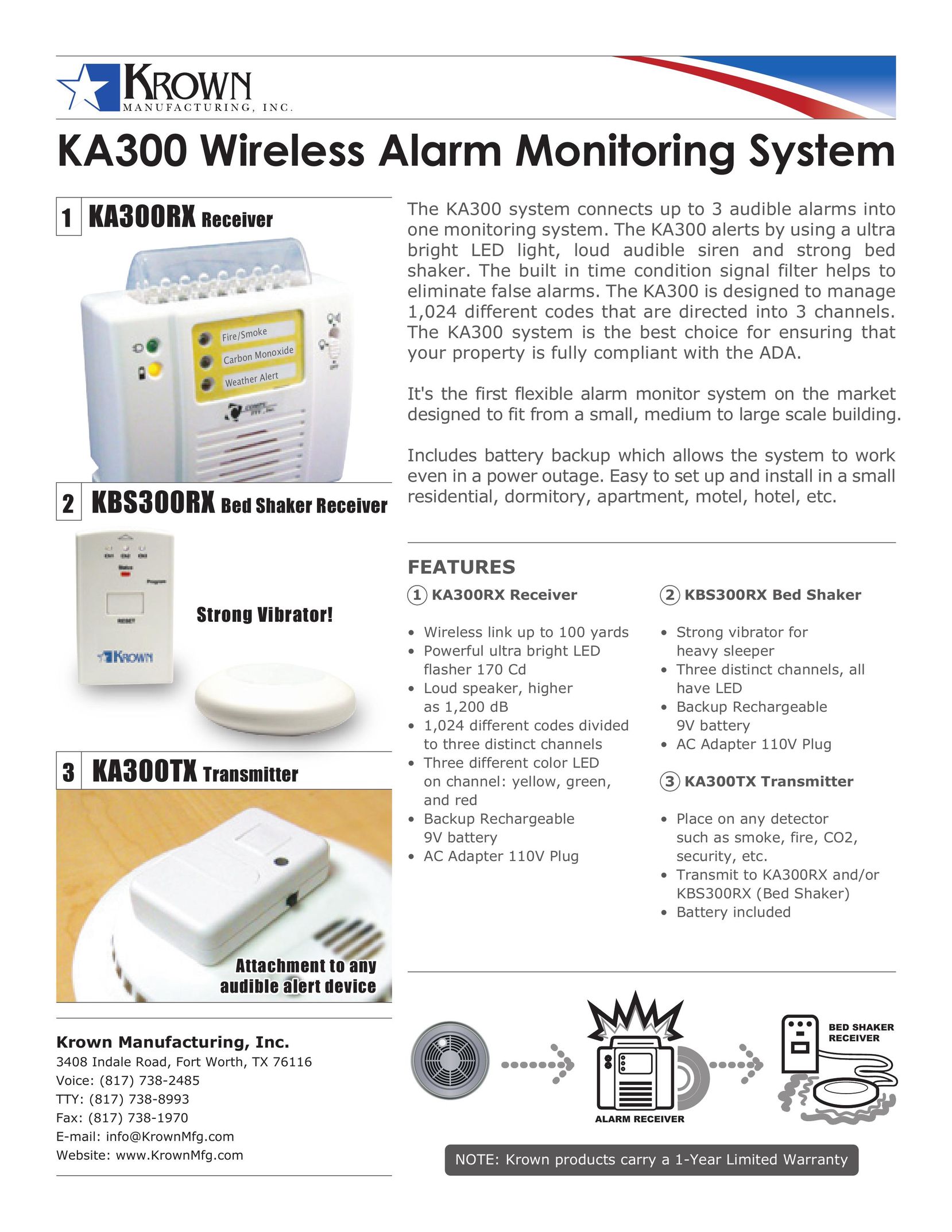 Krown Manufacturing KA300 Smoke Alarm User Manual