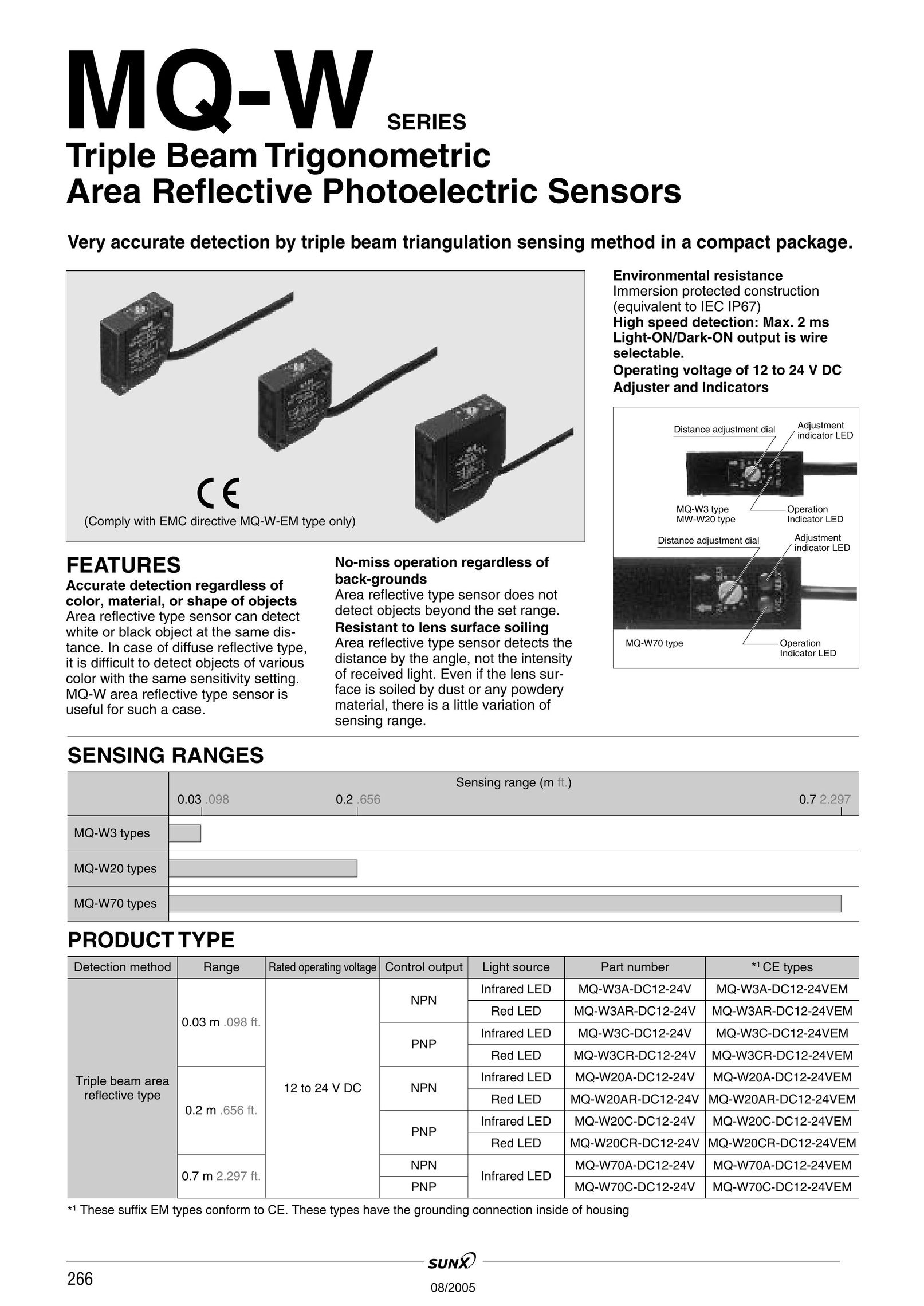 Panasonic MQ-W3 Smoke Alarm User Manual