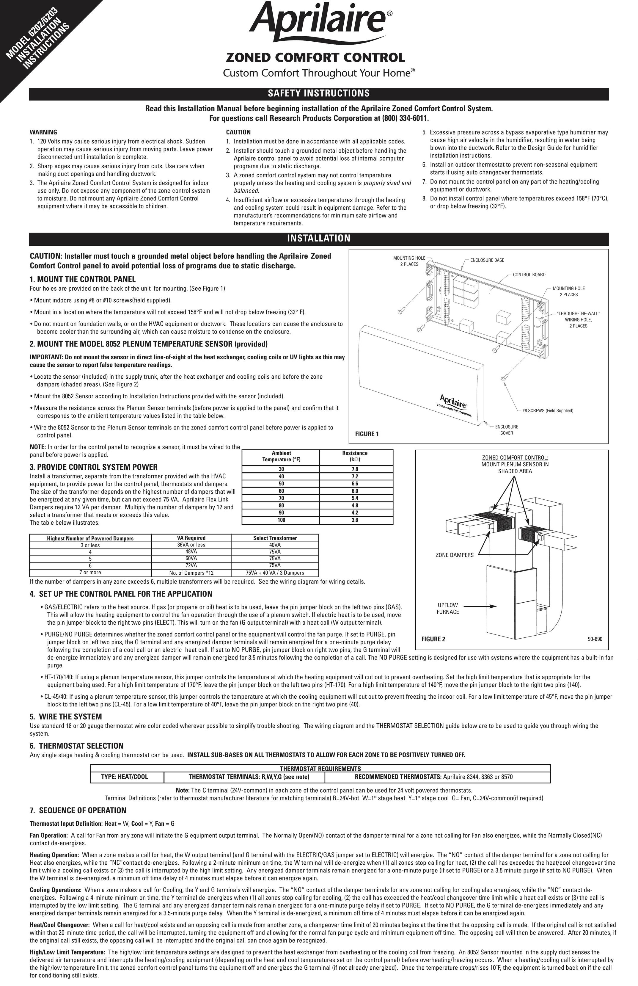 Aprilaire B2202554C Thermostat User Manual