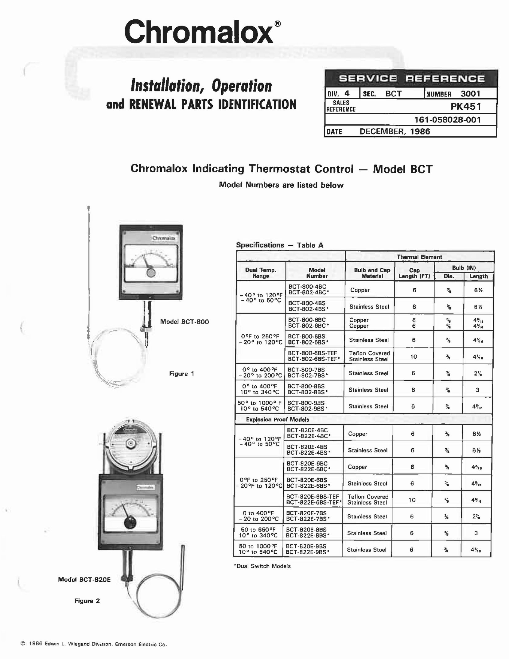 Chromalox BCT-800 Thermostat User Manual