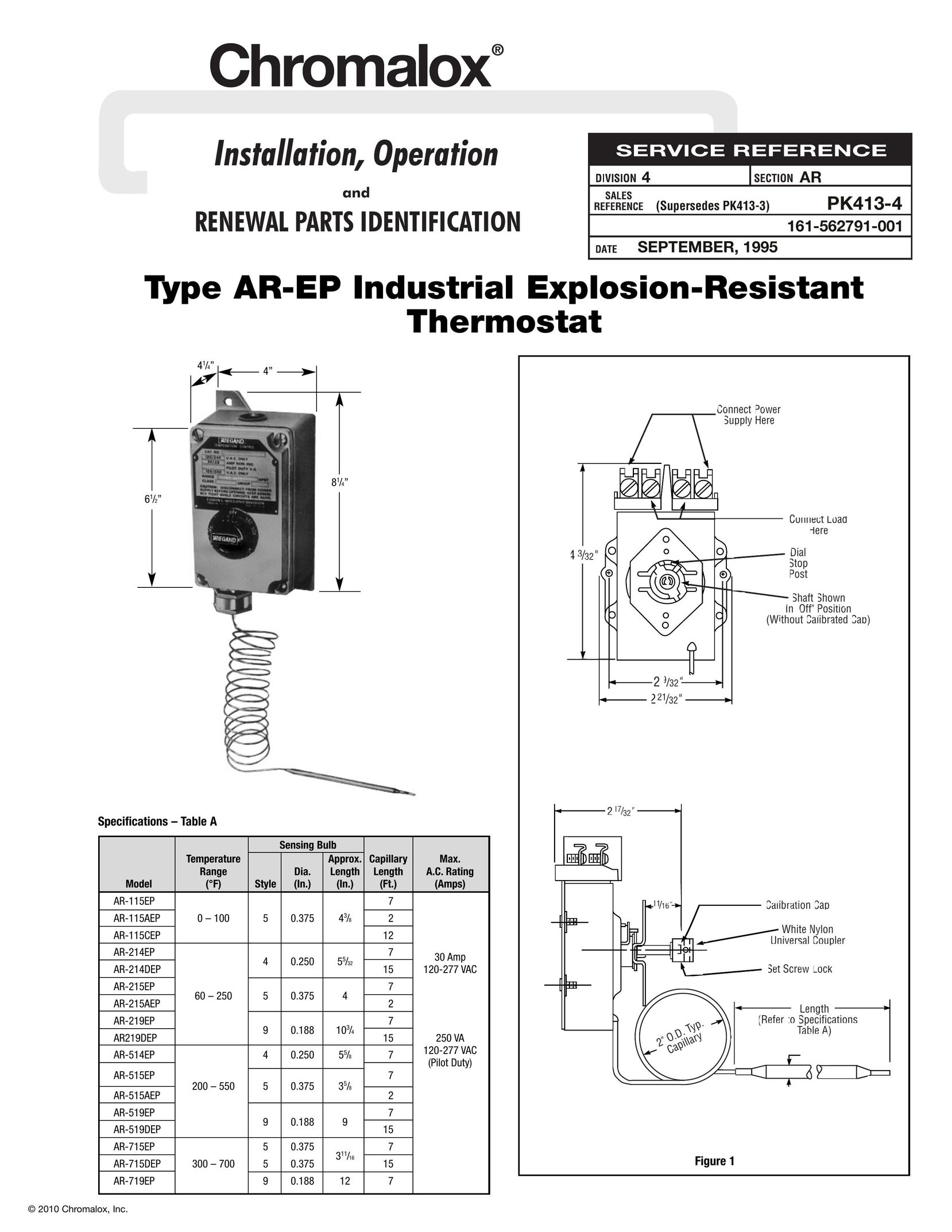 Chromalox PK413-4 Thermostat User Manual