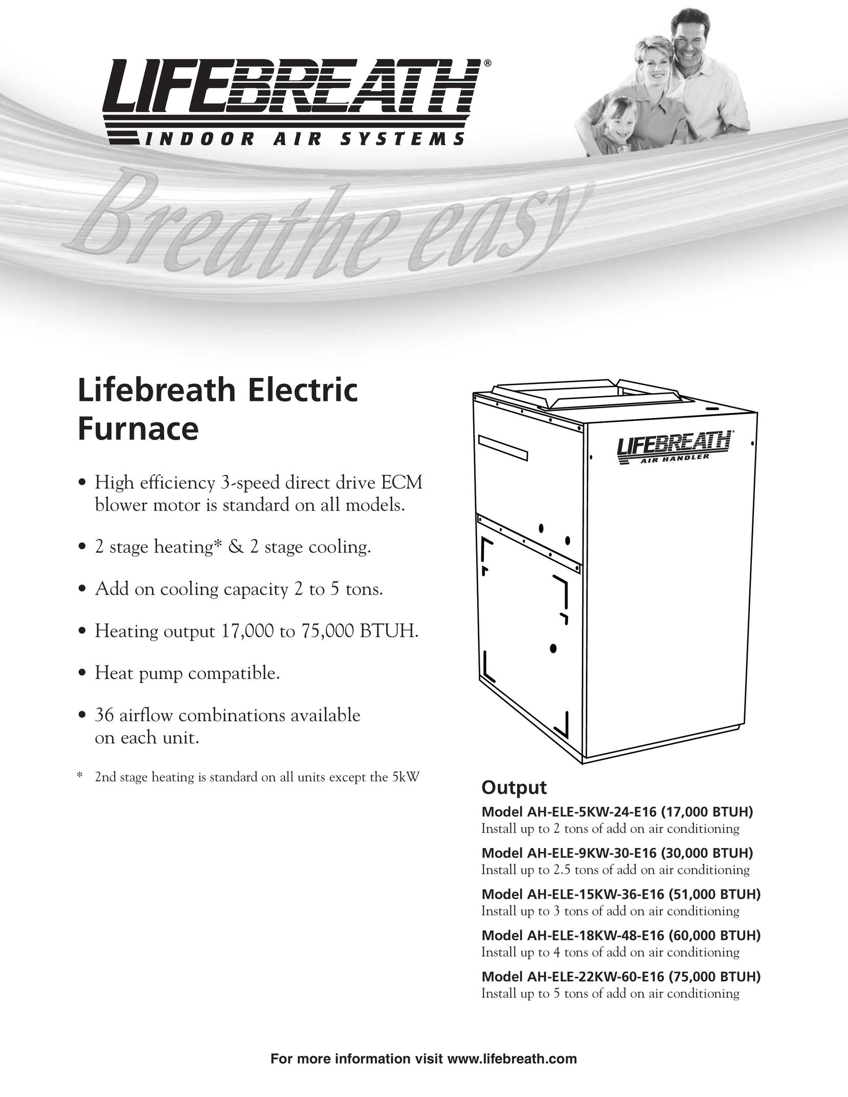 Lifebreath AH-ELE-15KW-36-E16 Thermostat User Manual