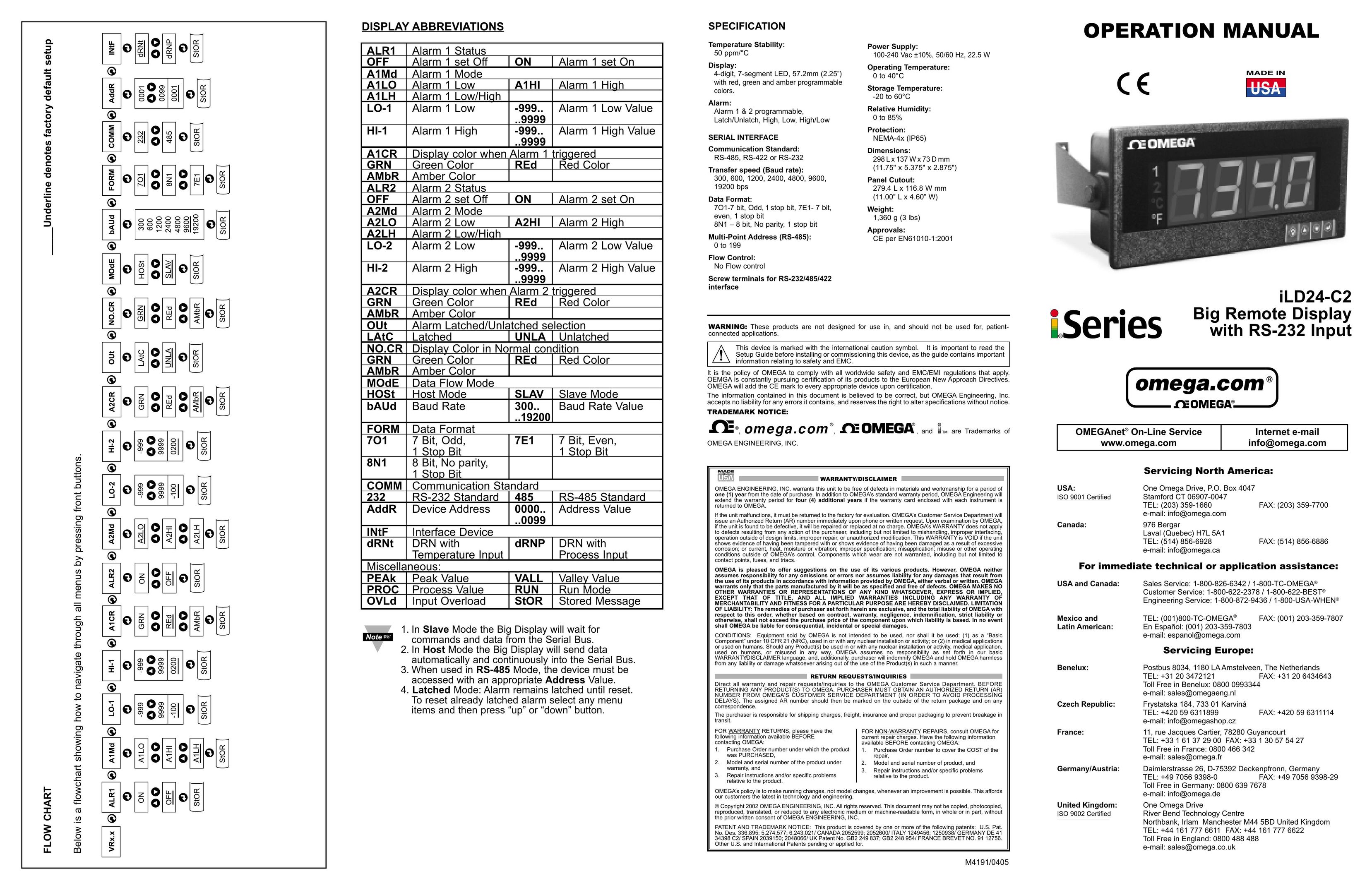 Omega Engineering ILD24-C2 Thermostat User Manual