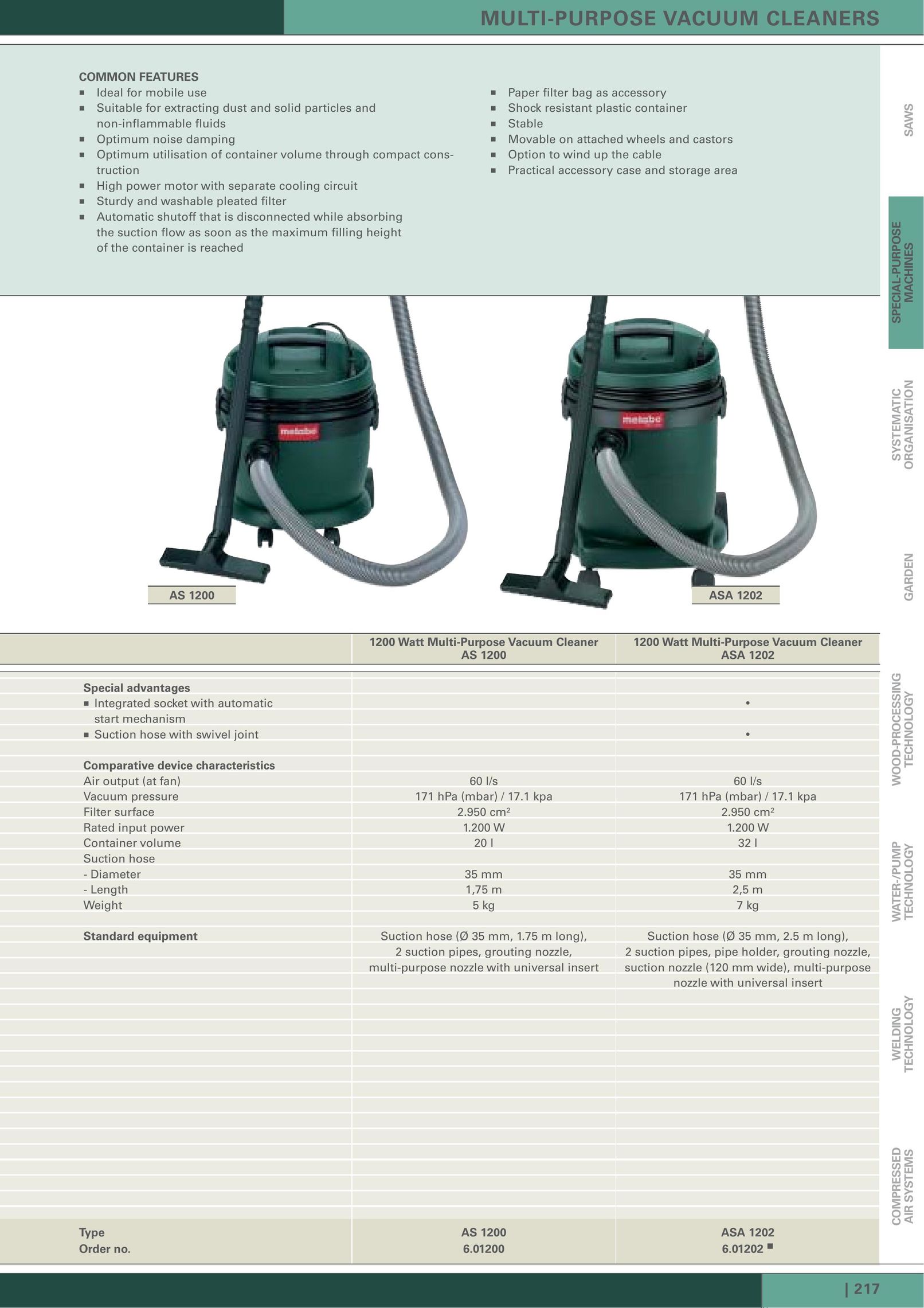 Metabo AS 1200 Vacuum Cleaner User Manual