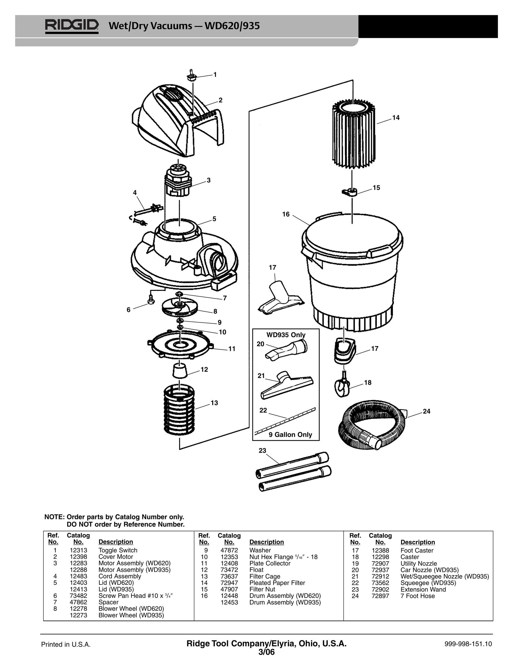 RIDGID WD620/WD935 Vacuum Cleaner User Manual