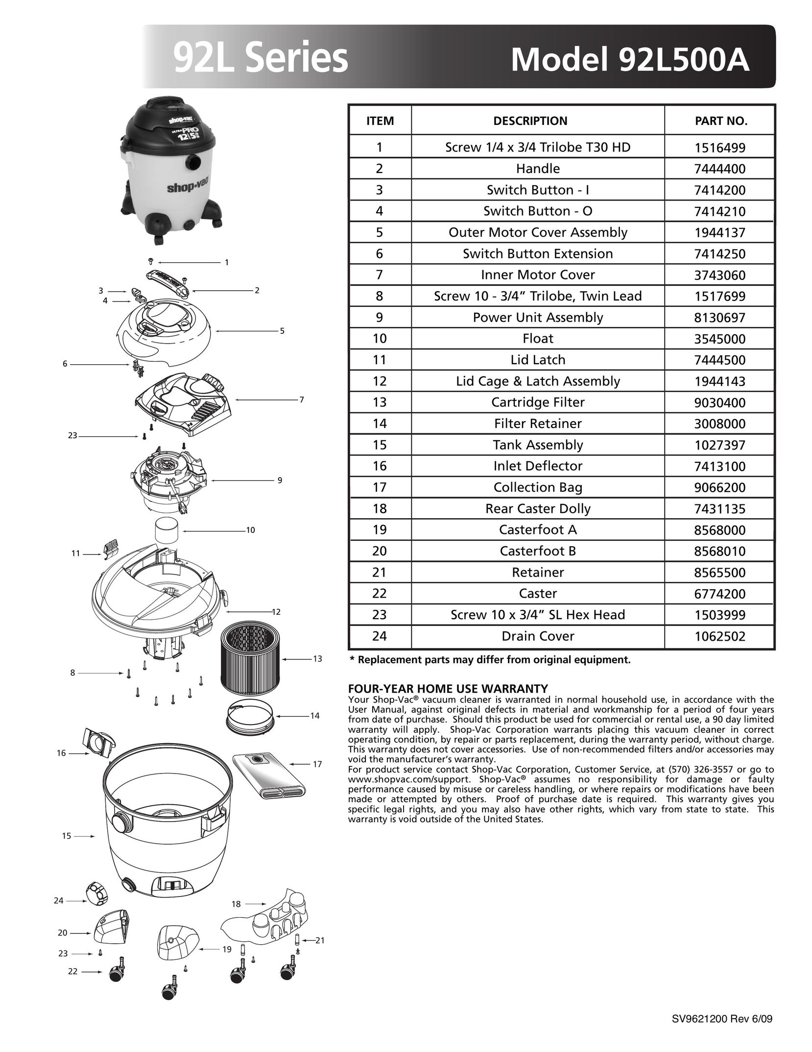 Shop-Vac 92L500A Vacuum Cleaner User Manual