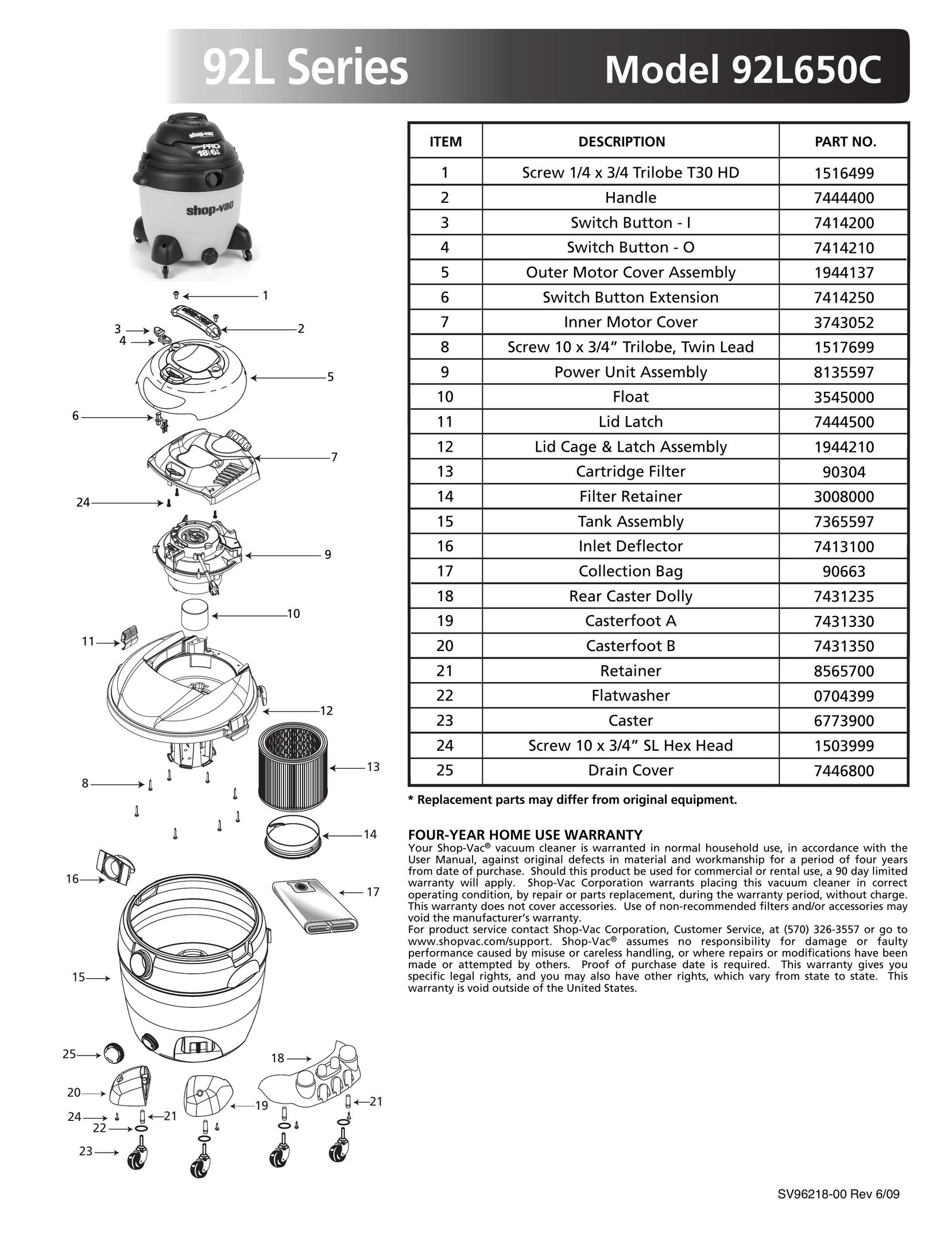 Shop-Vac 92L650C Vacuum Cleaner User Manual