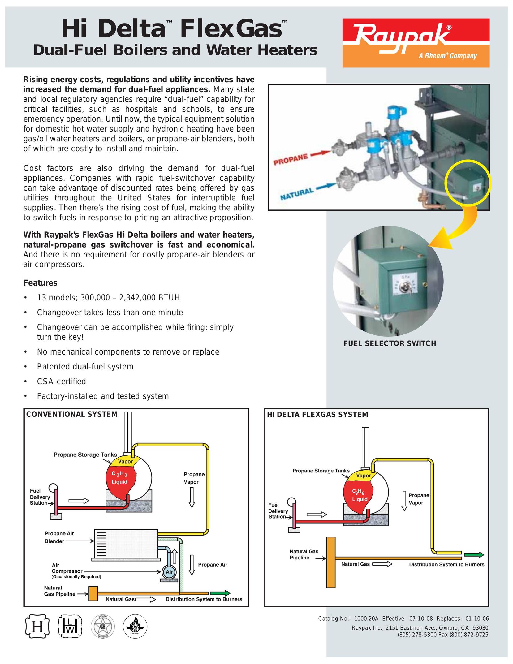 Raypak FlexGas Water Heater User Manual