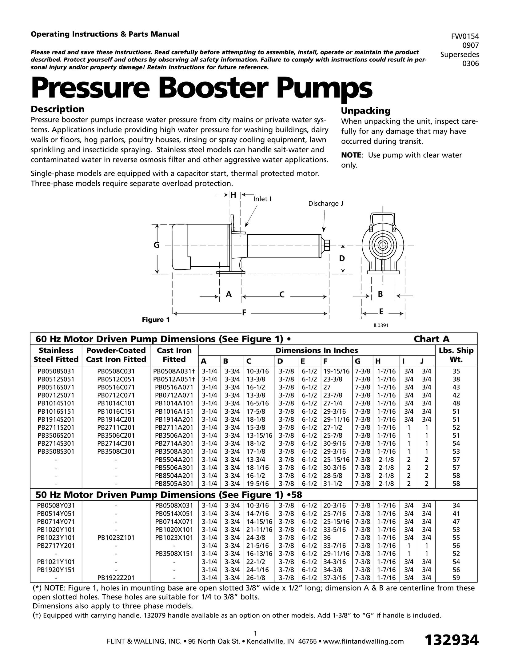 HP (Hewlett-Packard) 0306 Water Pump User Manual