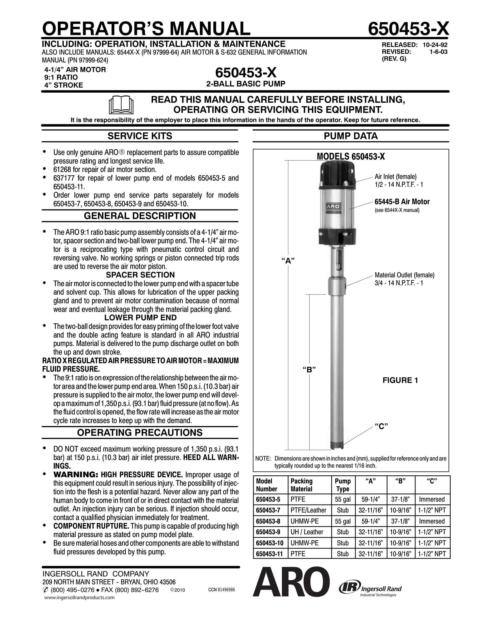 Ingersoll-Rand 650453-X Water Pump User Manual