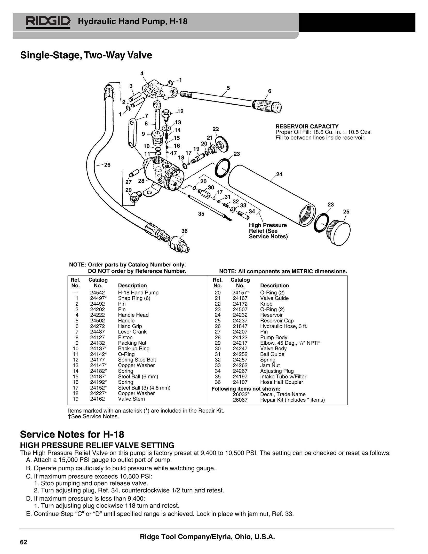 RIDGID BW-1790 Water Pump User Manual