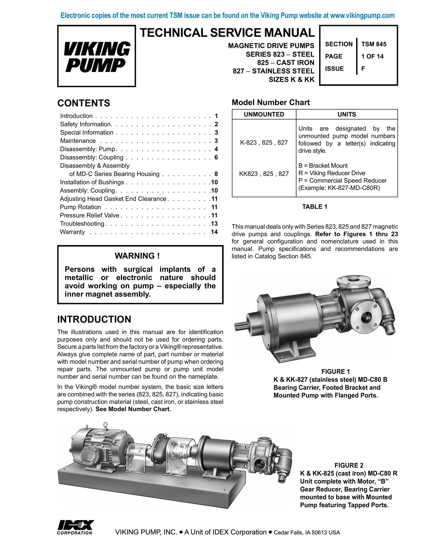 Viking K-825 Water Pump User Manual