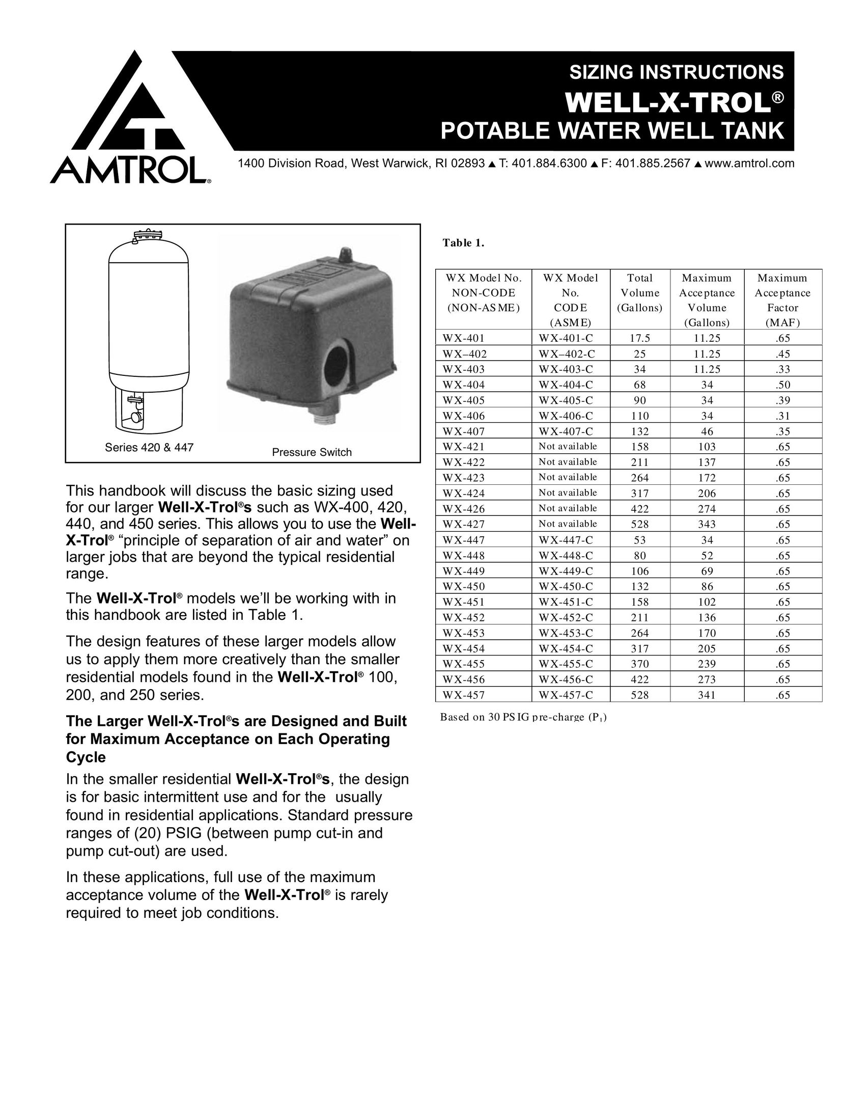 Amtrol WX-401 Water System User Manual
