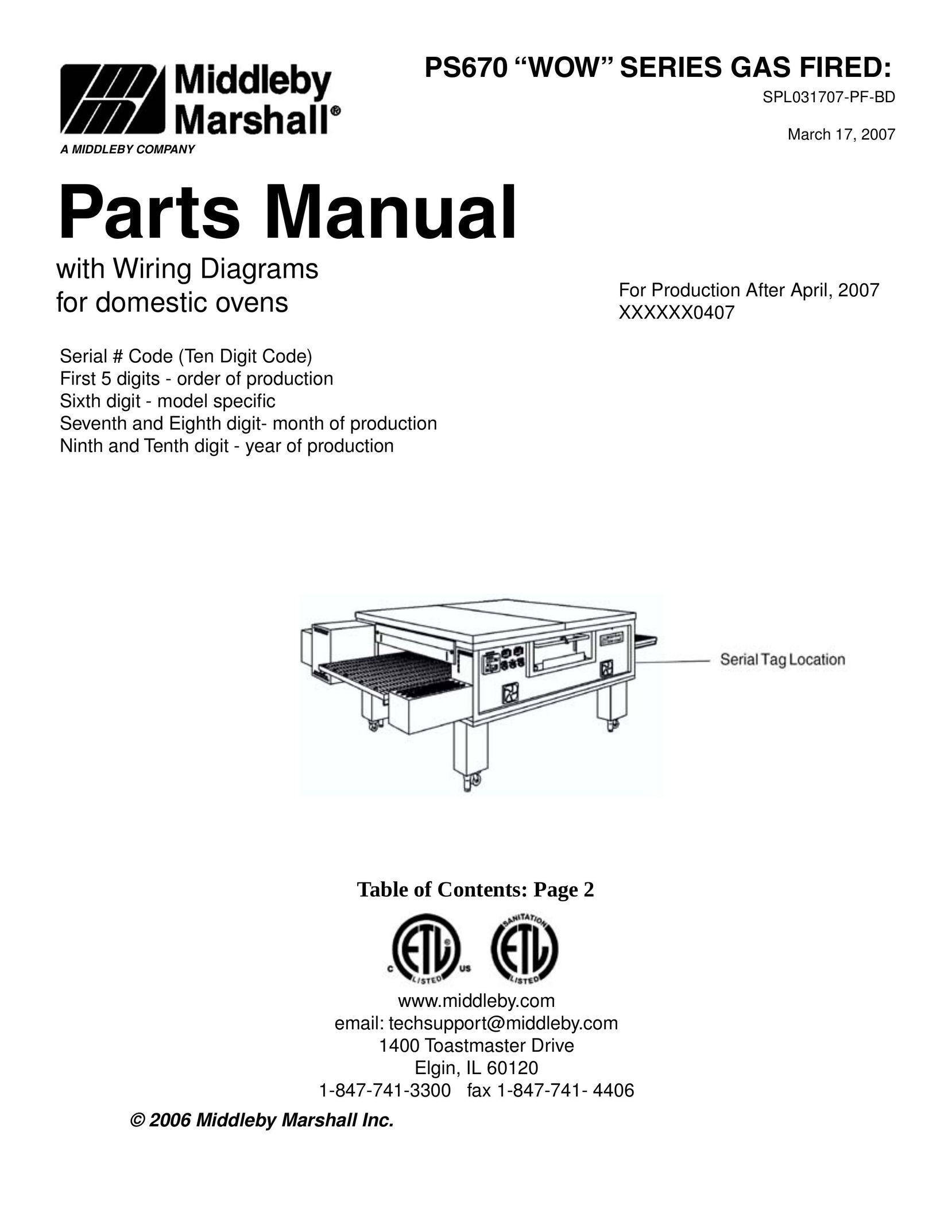 Middleby Marshall PS670 Appliance Trim Kit User Manual