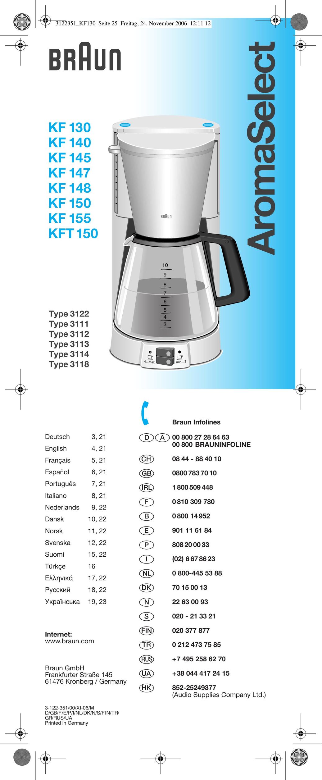 Braun KF 145 Coffeemaker User Manual