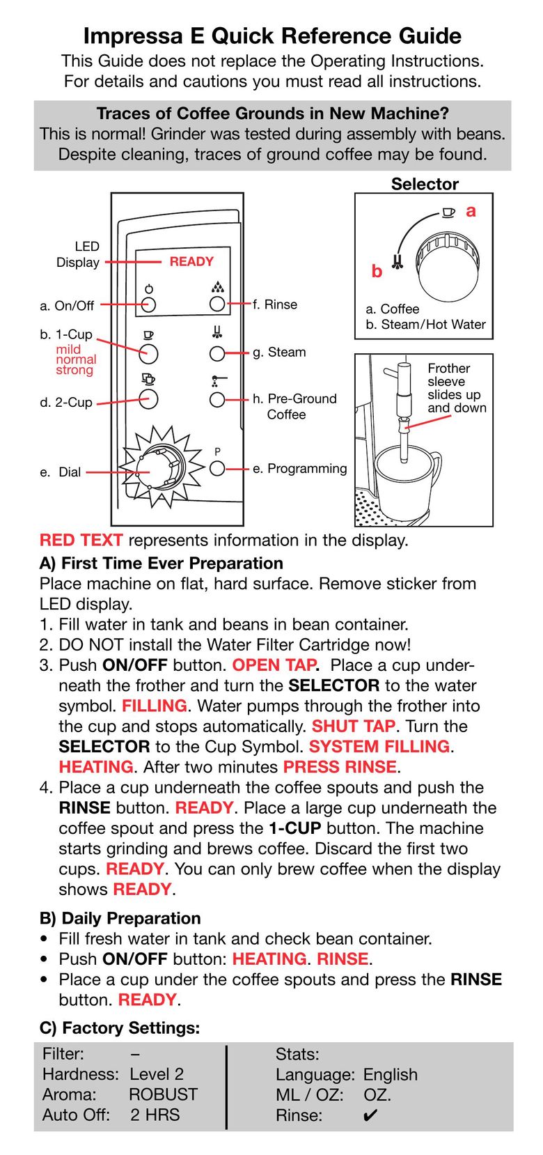 Capresso Coffeemaker Coffeemaker User Manual