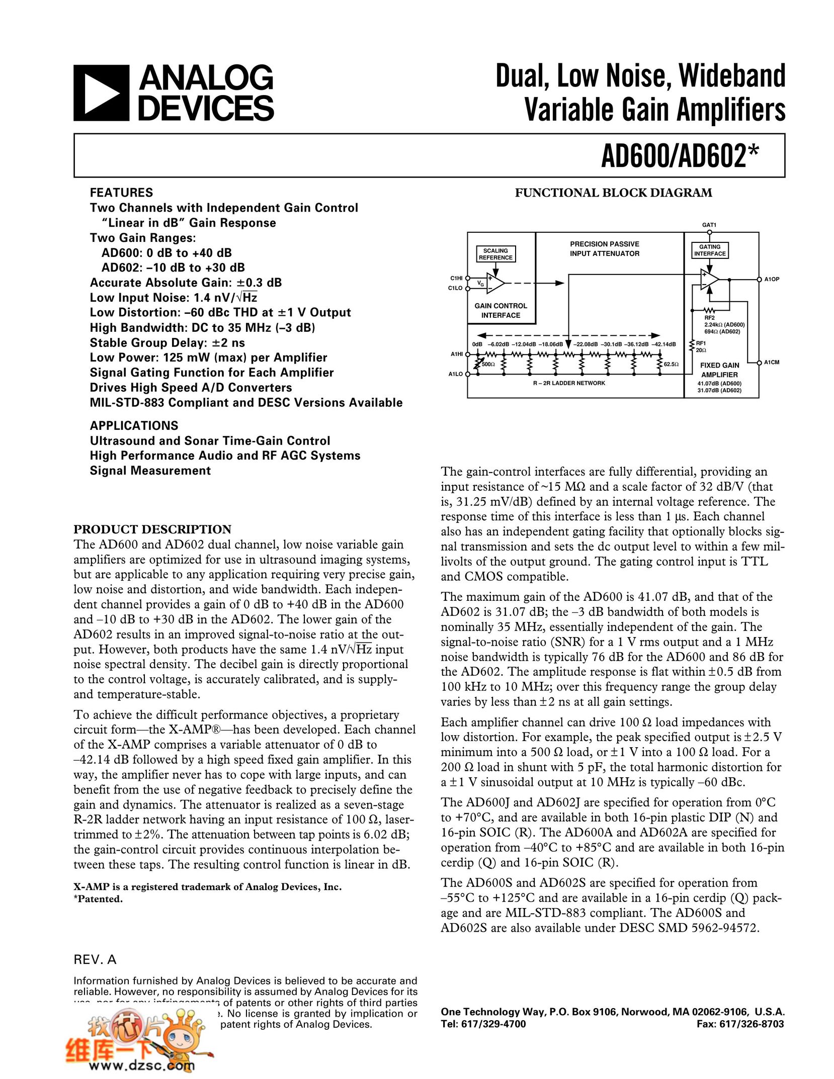 Analog Devices AD602 Cooktop User Manual