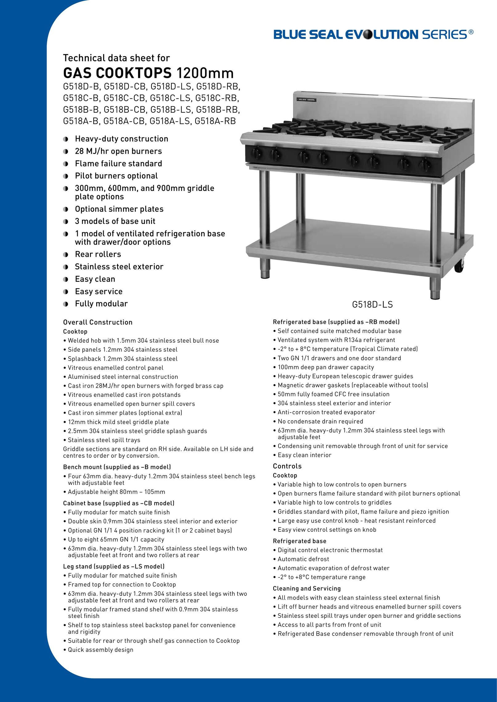 Blue Sea Systems G518D-B Cooktop User Manual
