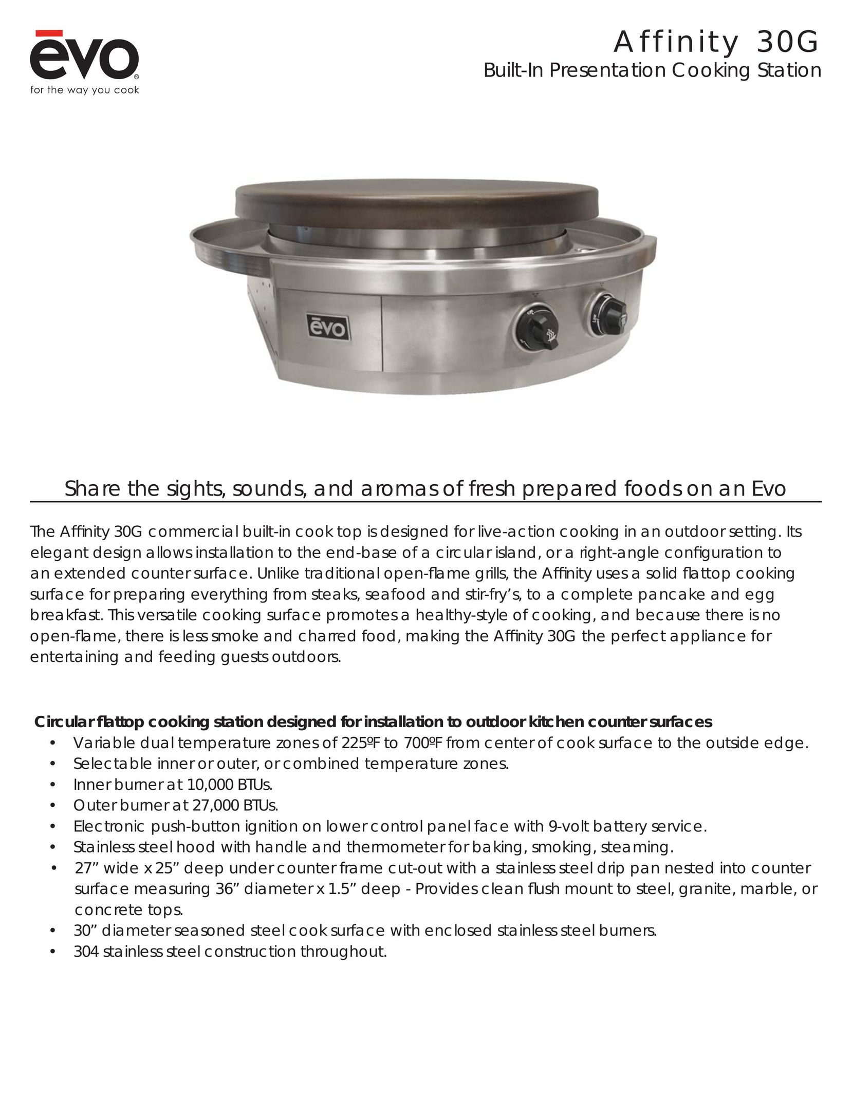 Evo Fitness Affinity 30G Cooktop User Manual