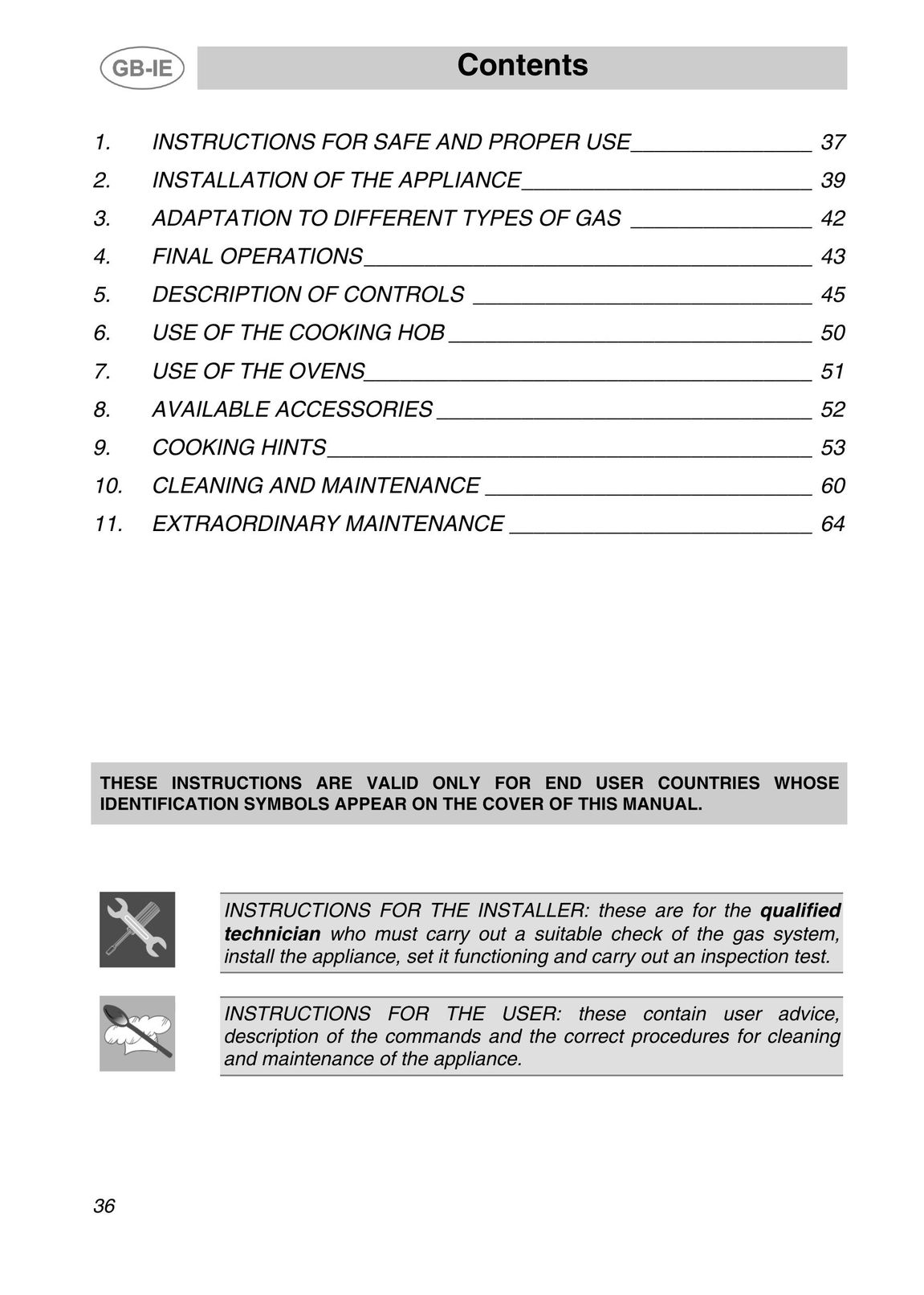 Smeg A2-5 Cooktop User Manual