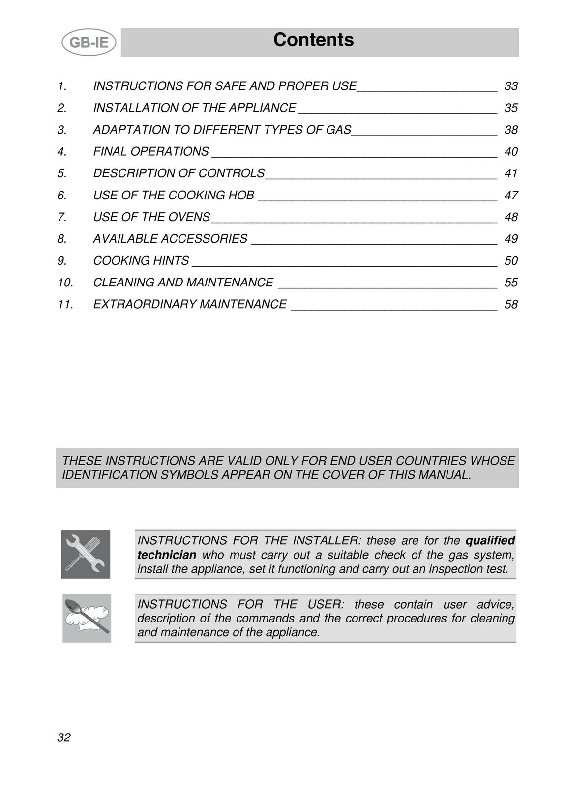 Smeg A42-5 Cooktop User Manual