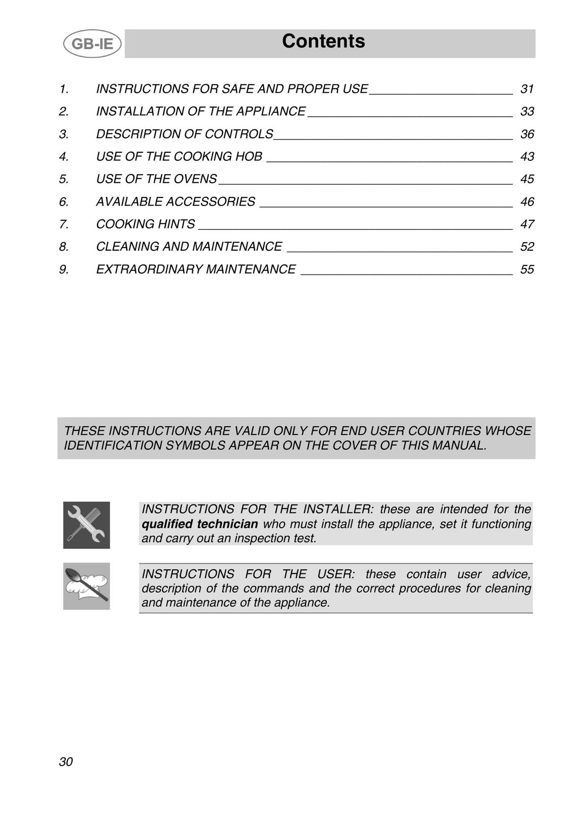 Smeg A42C-2 Cooktop User Manual